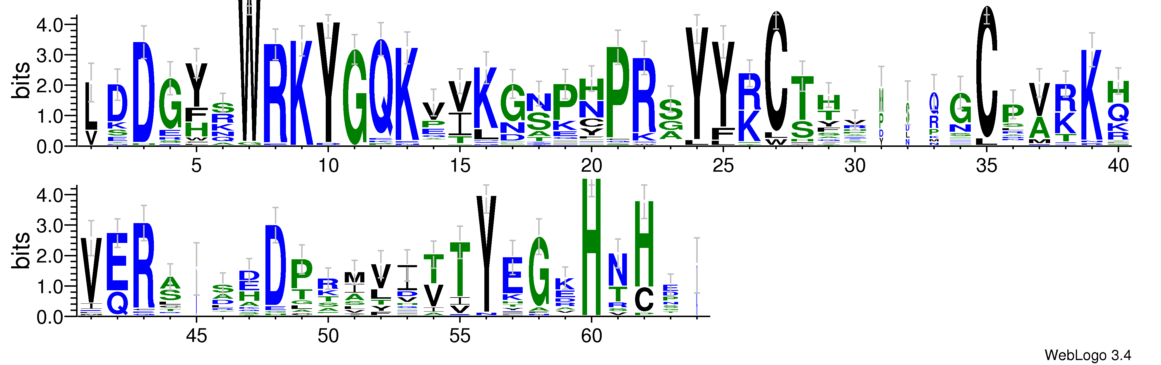 domain alignment logo