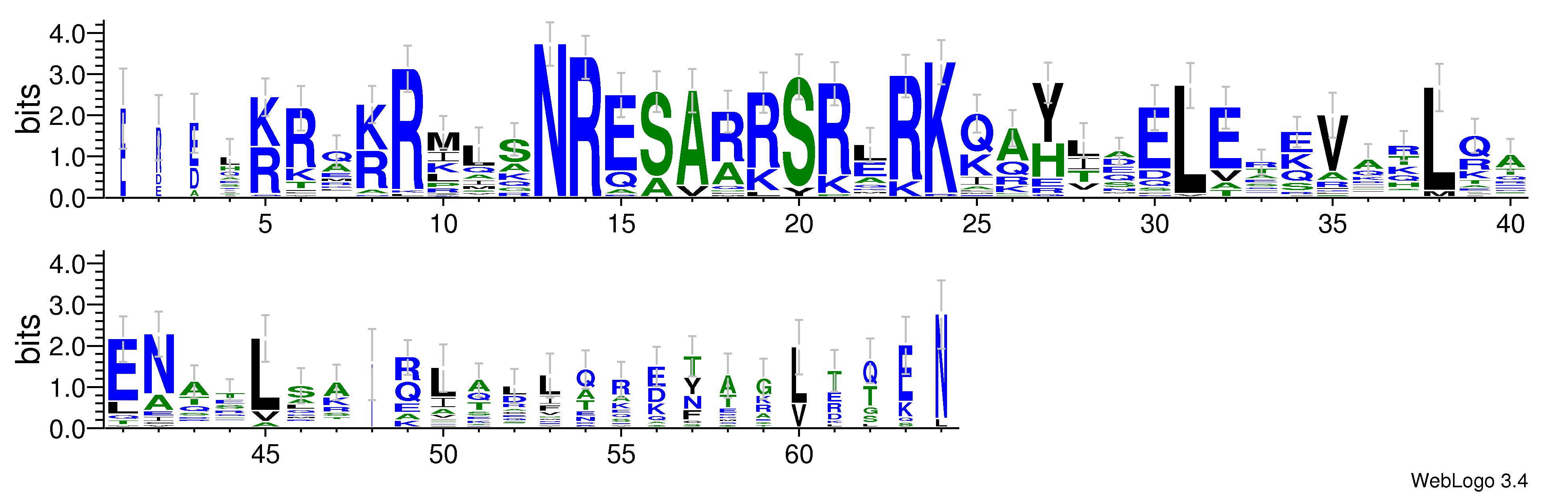 domain alignment logo