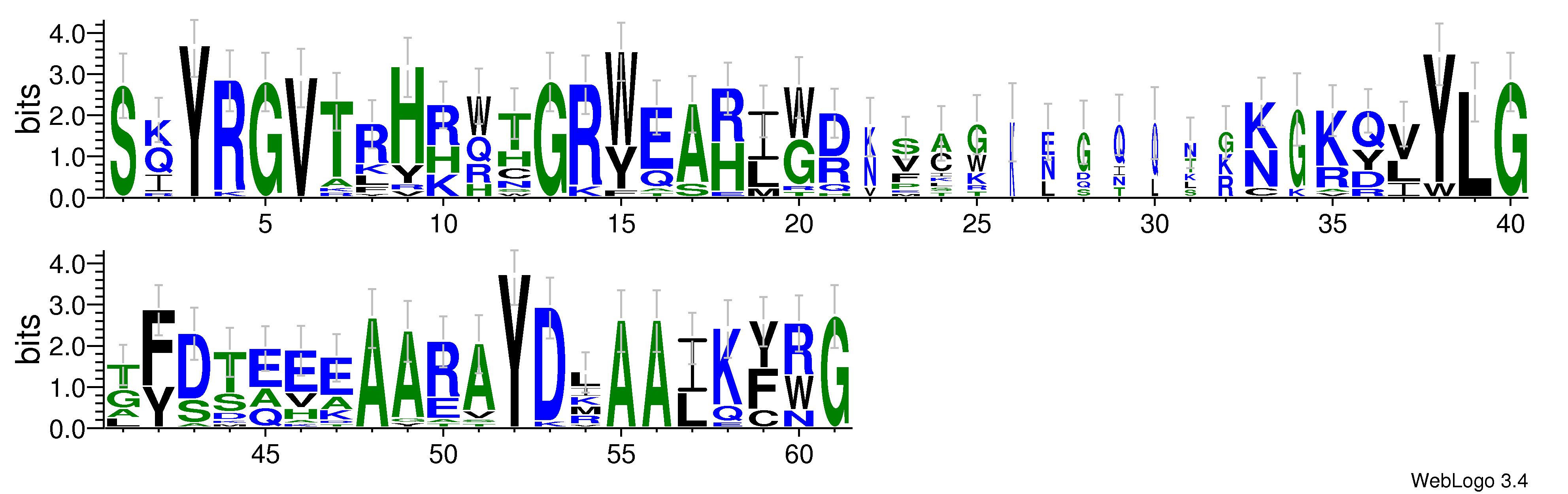 domain alignment logo