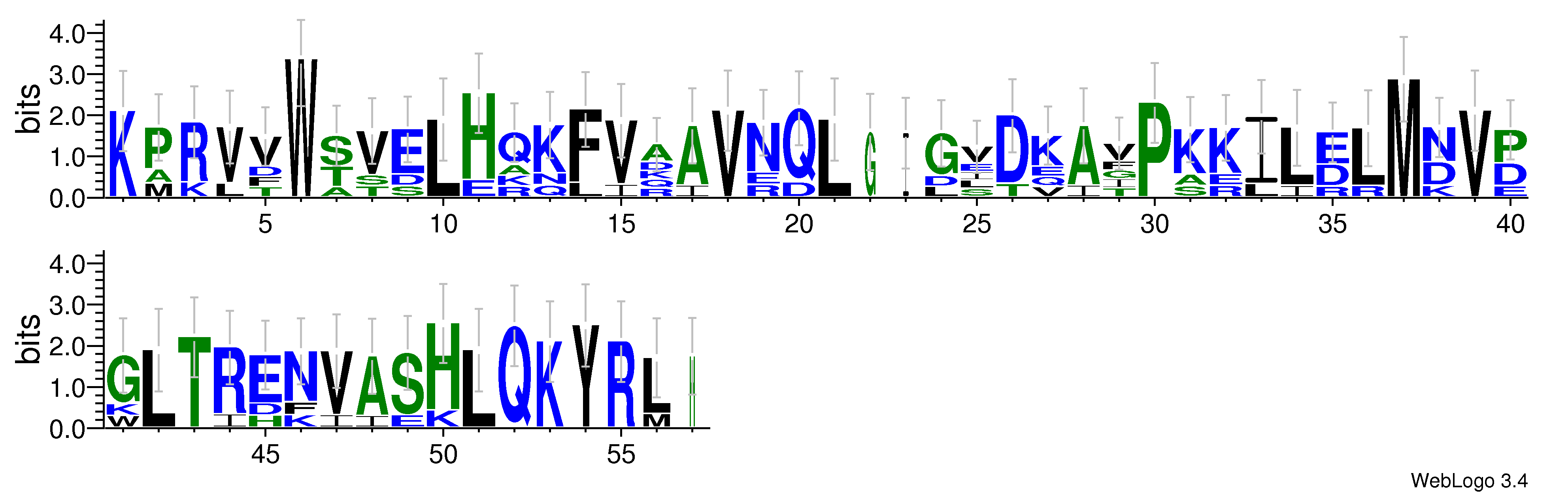 domain alignment logo
