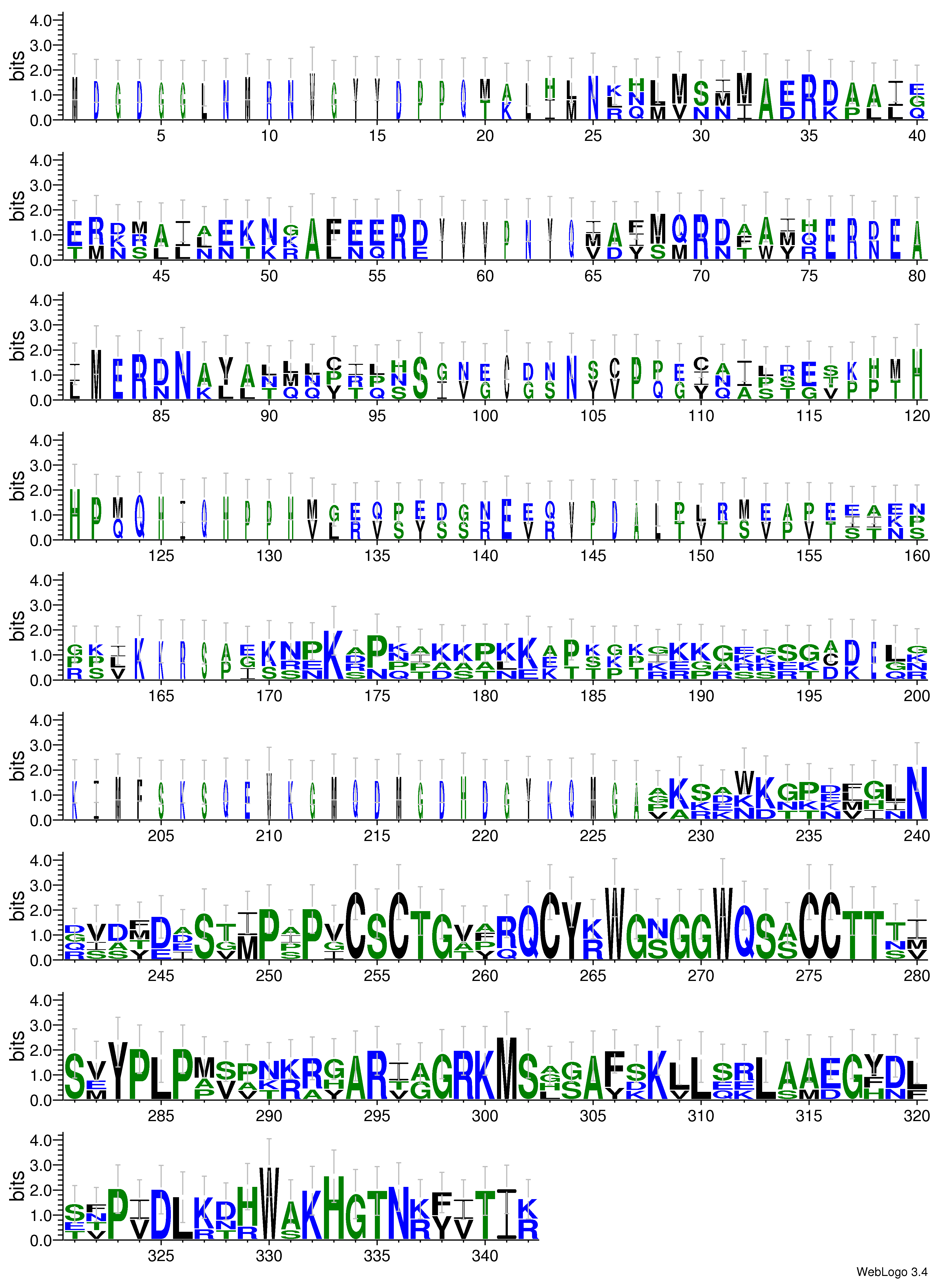 domain alignment logo