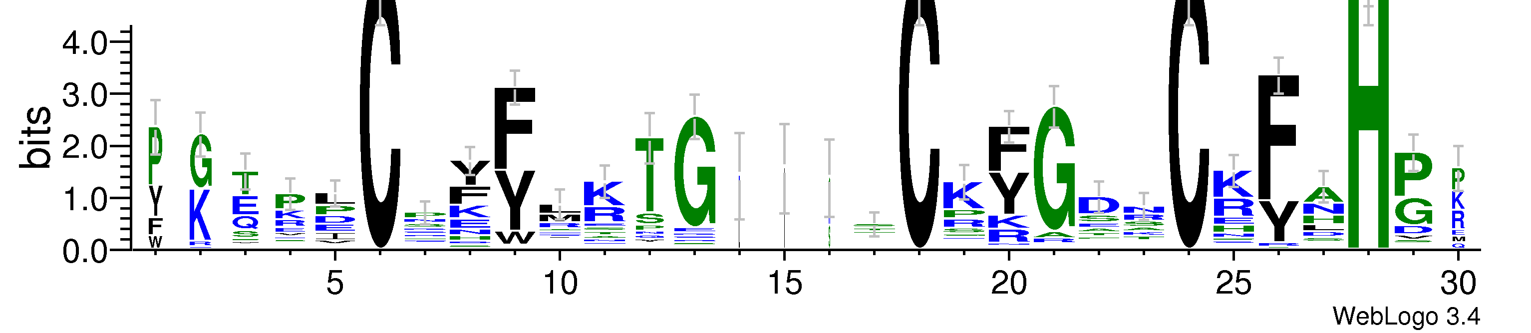 domain alignment logo