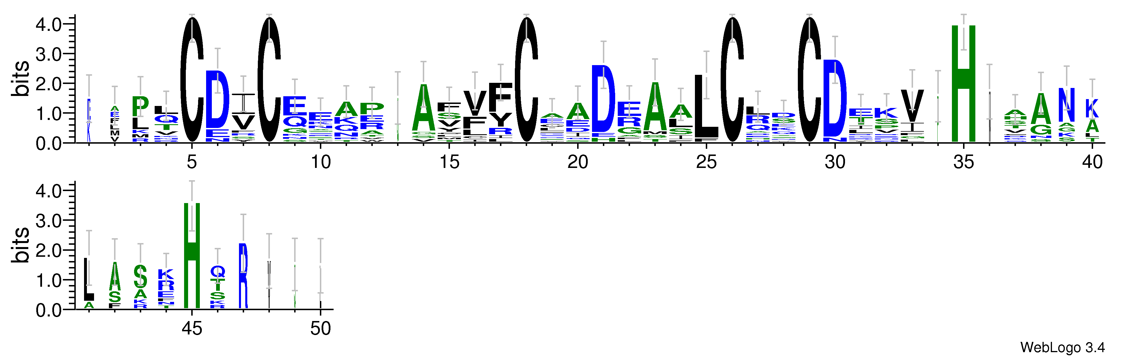 domain alignment logo