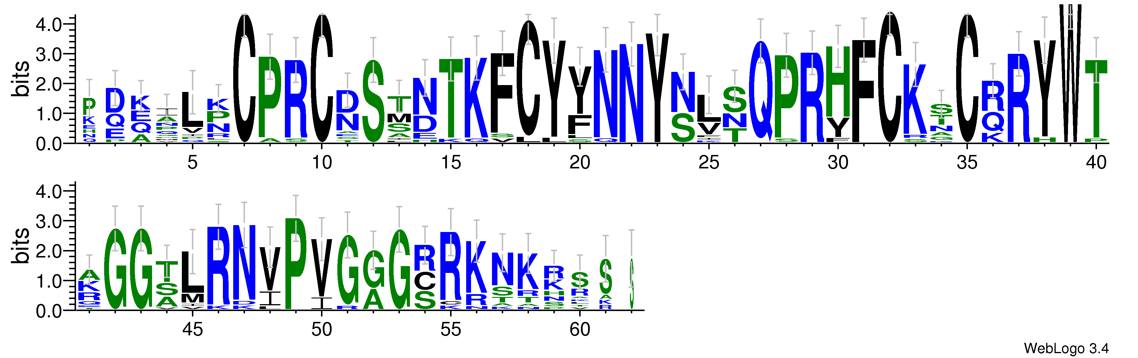 domain alignment logo