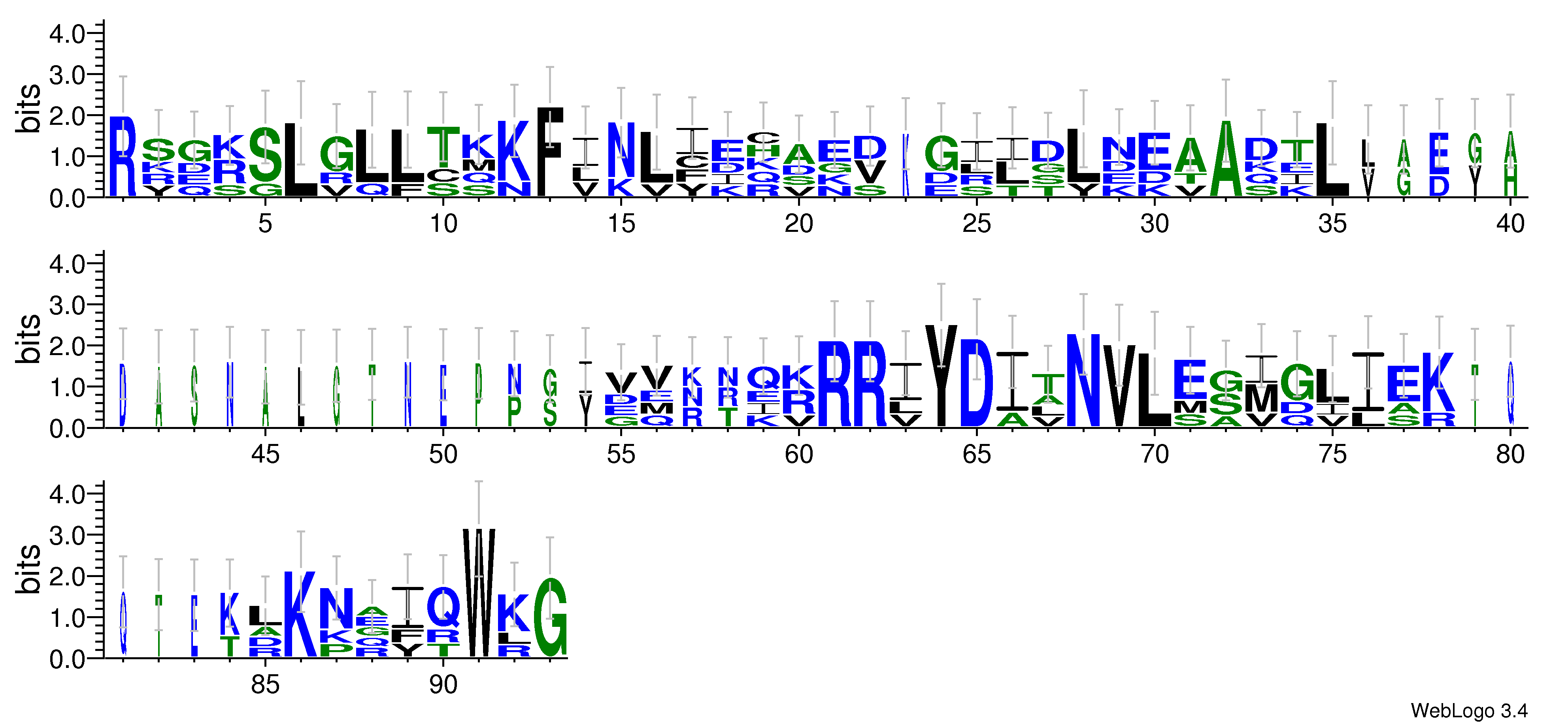 domain alignment logo