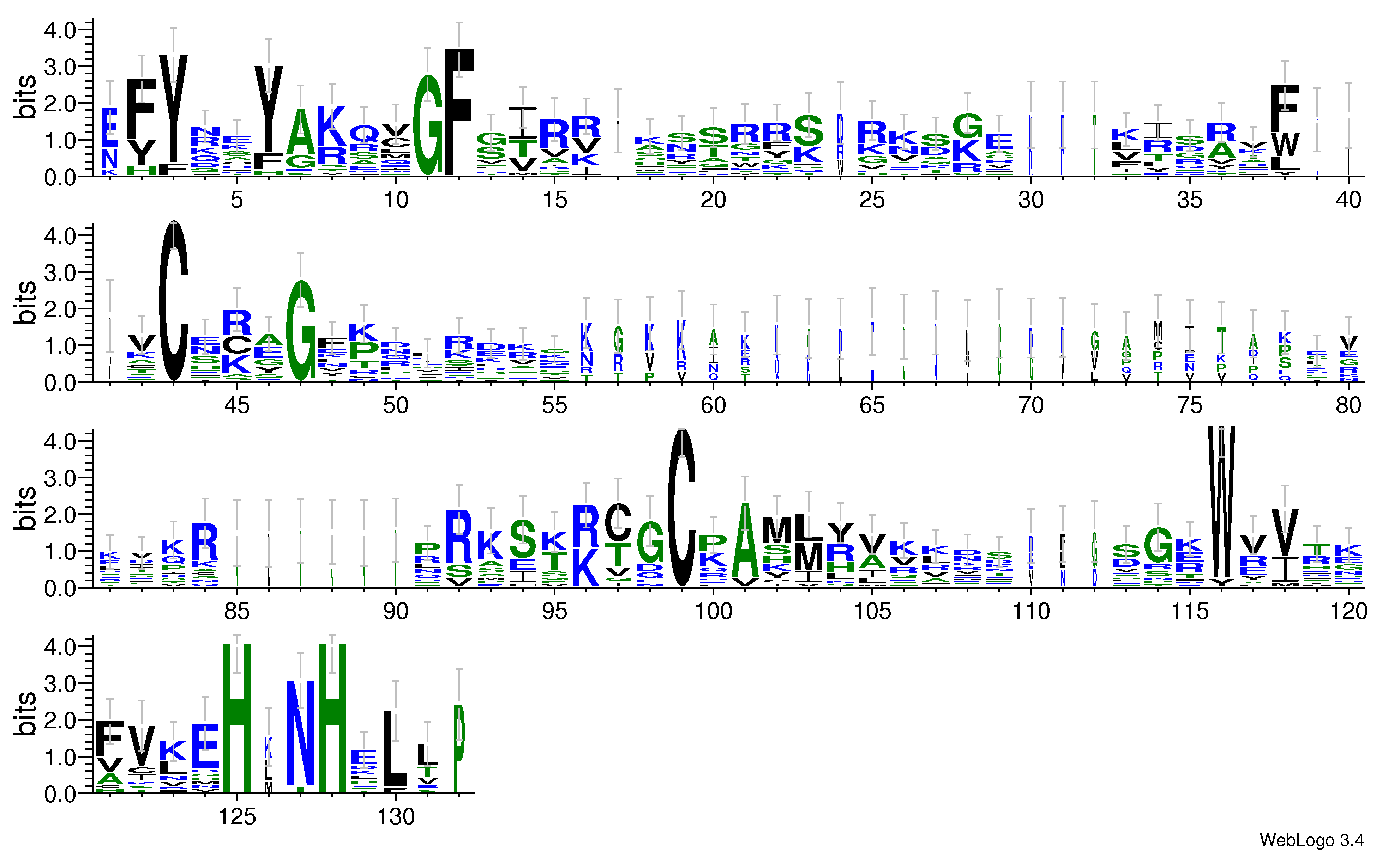 domain alignment logo