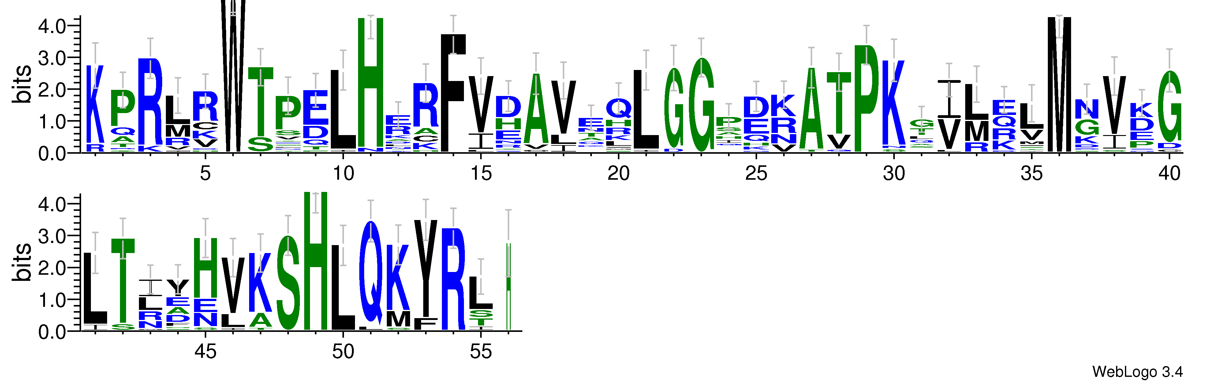 domain alignment logo
