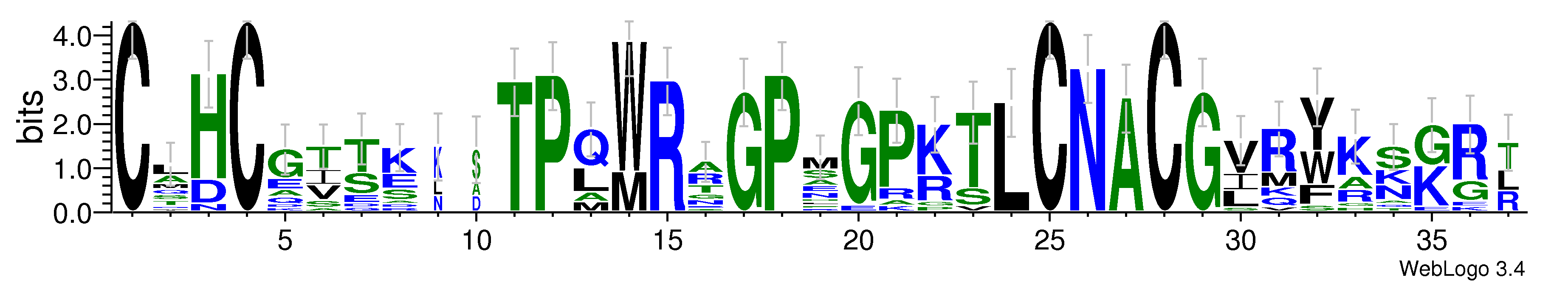 domain alignment logo