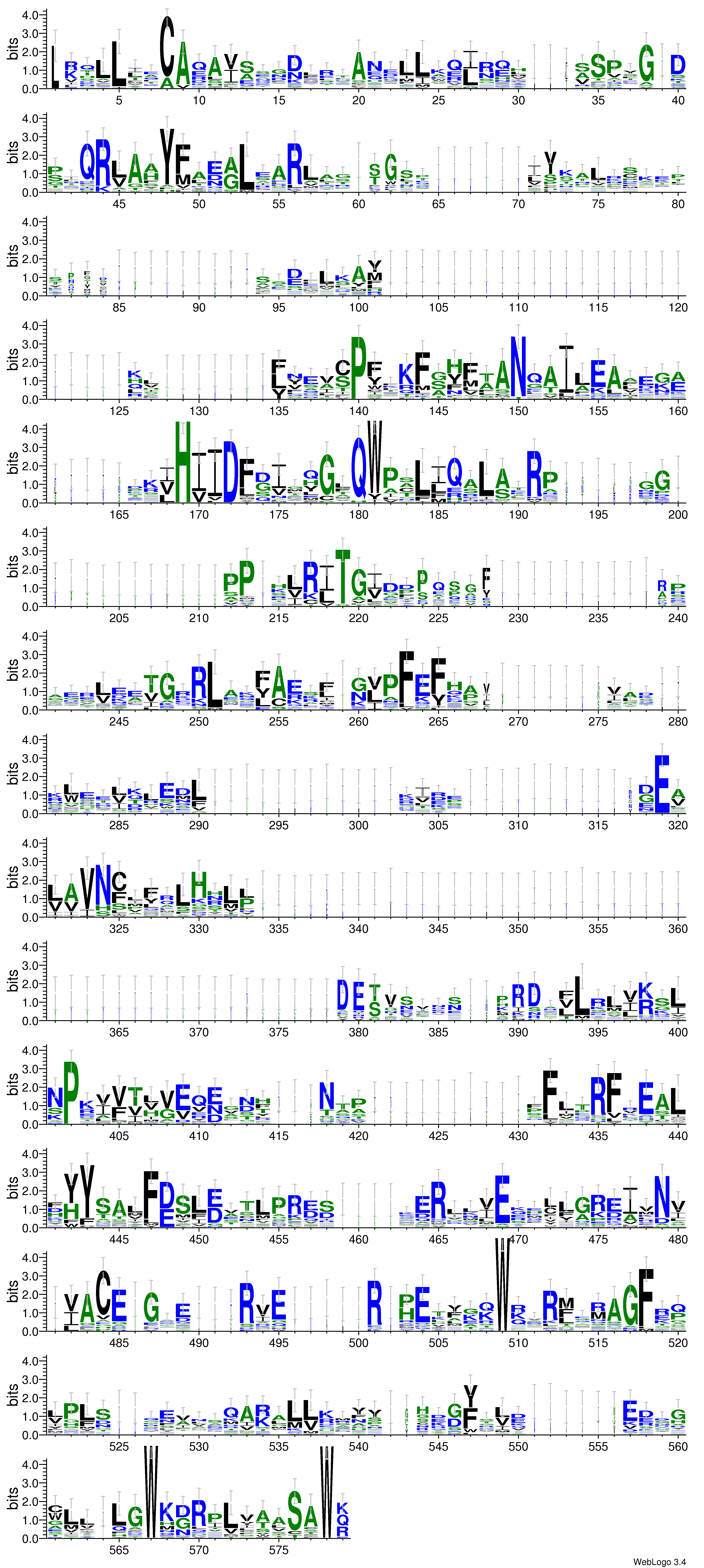 domain alignment logo
