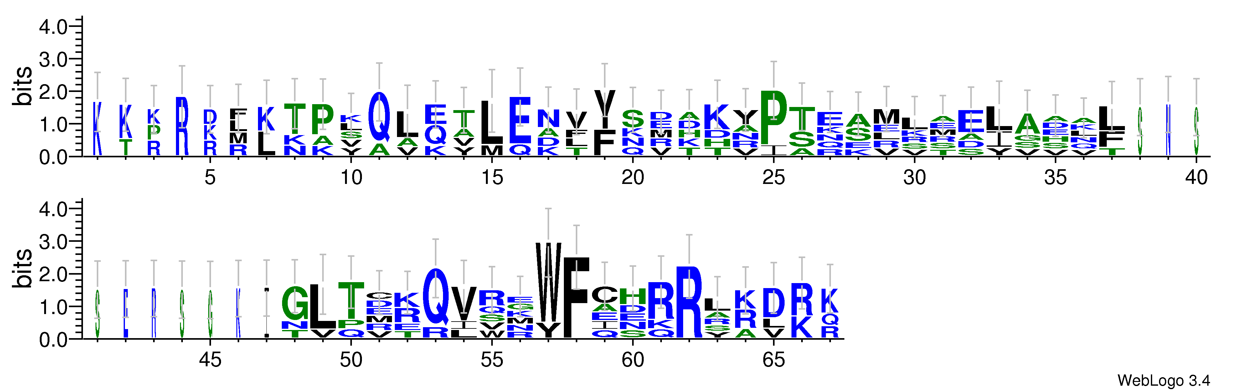 domain alignment logo