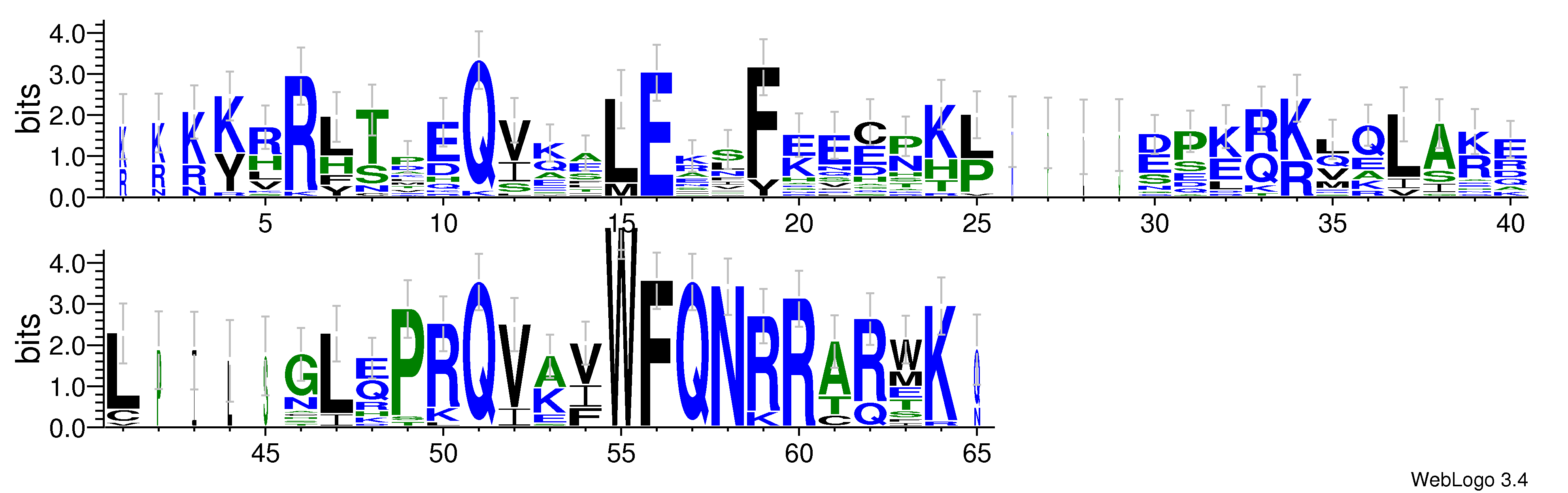 domain alignment logo