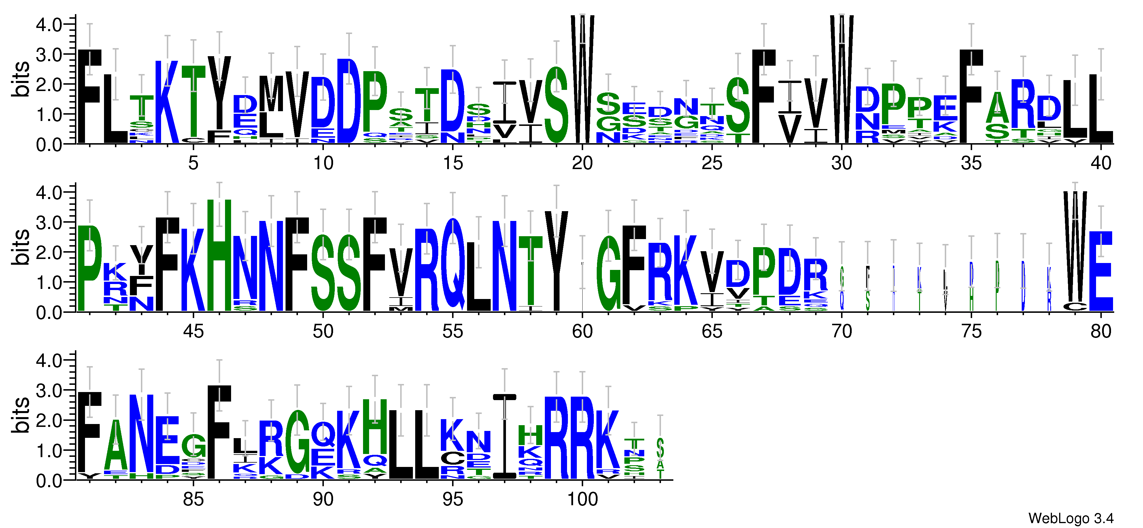 domain alignment logo