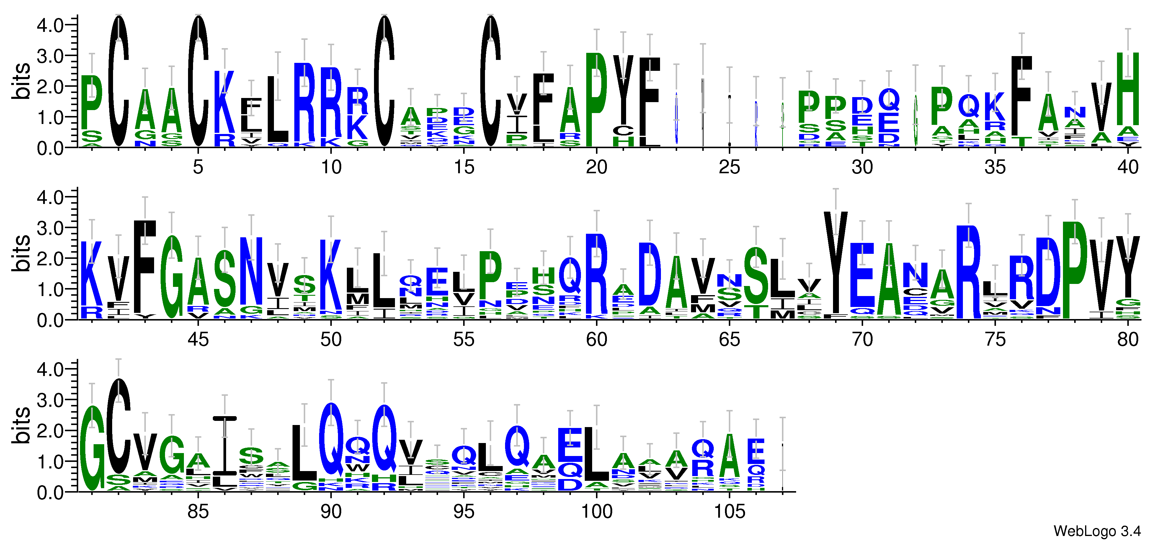 domain alignment logo