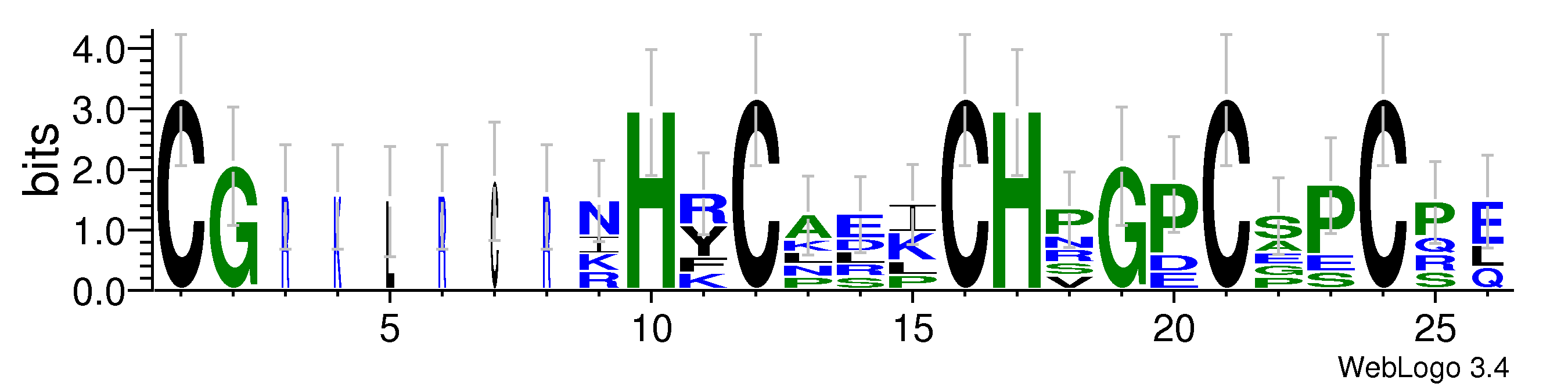 domain alignment logo