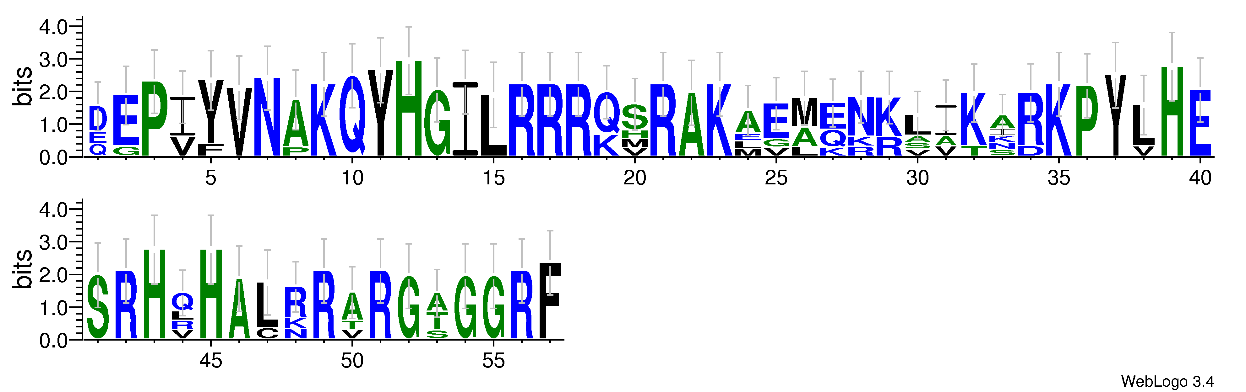 domain alignment logo