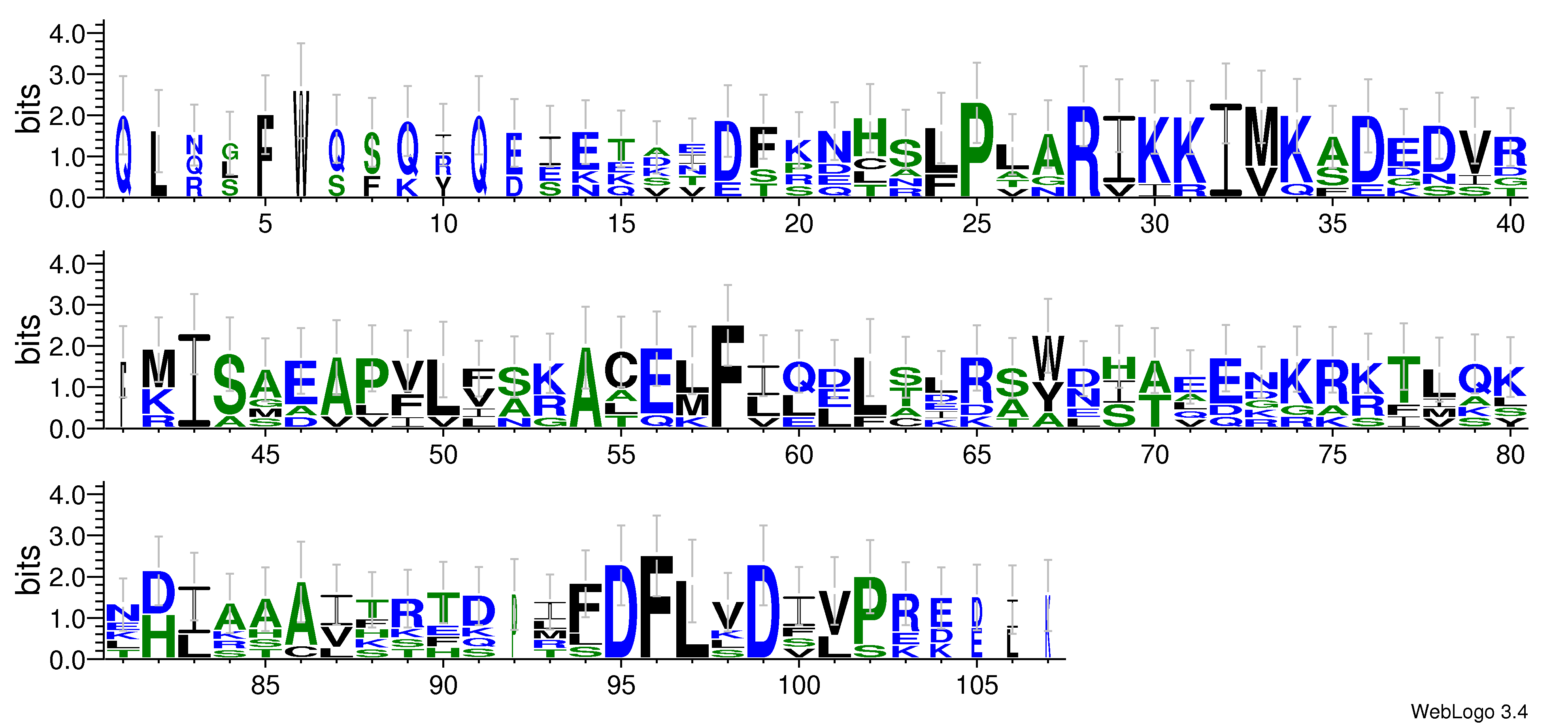 domain alignment logo