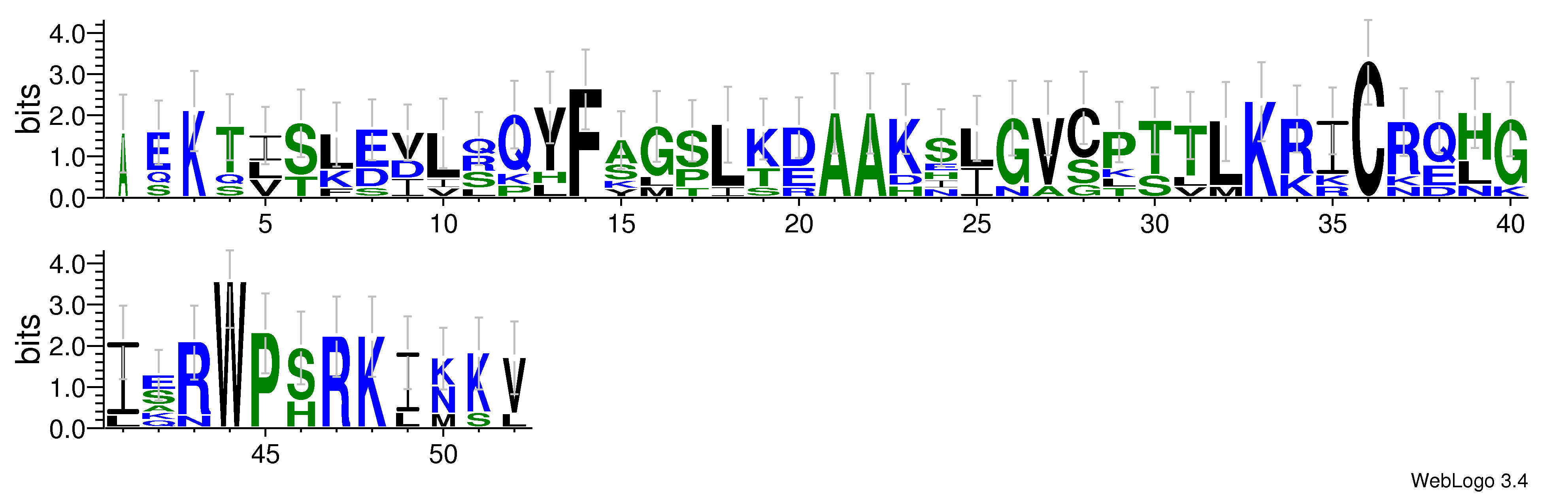 domain alignment logo
