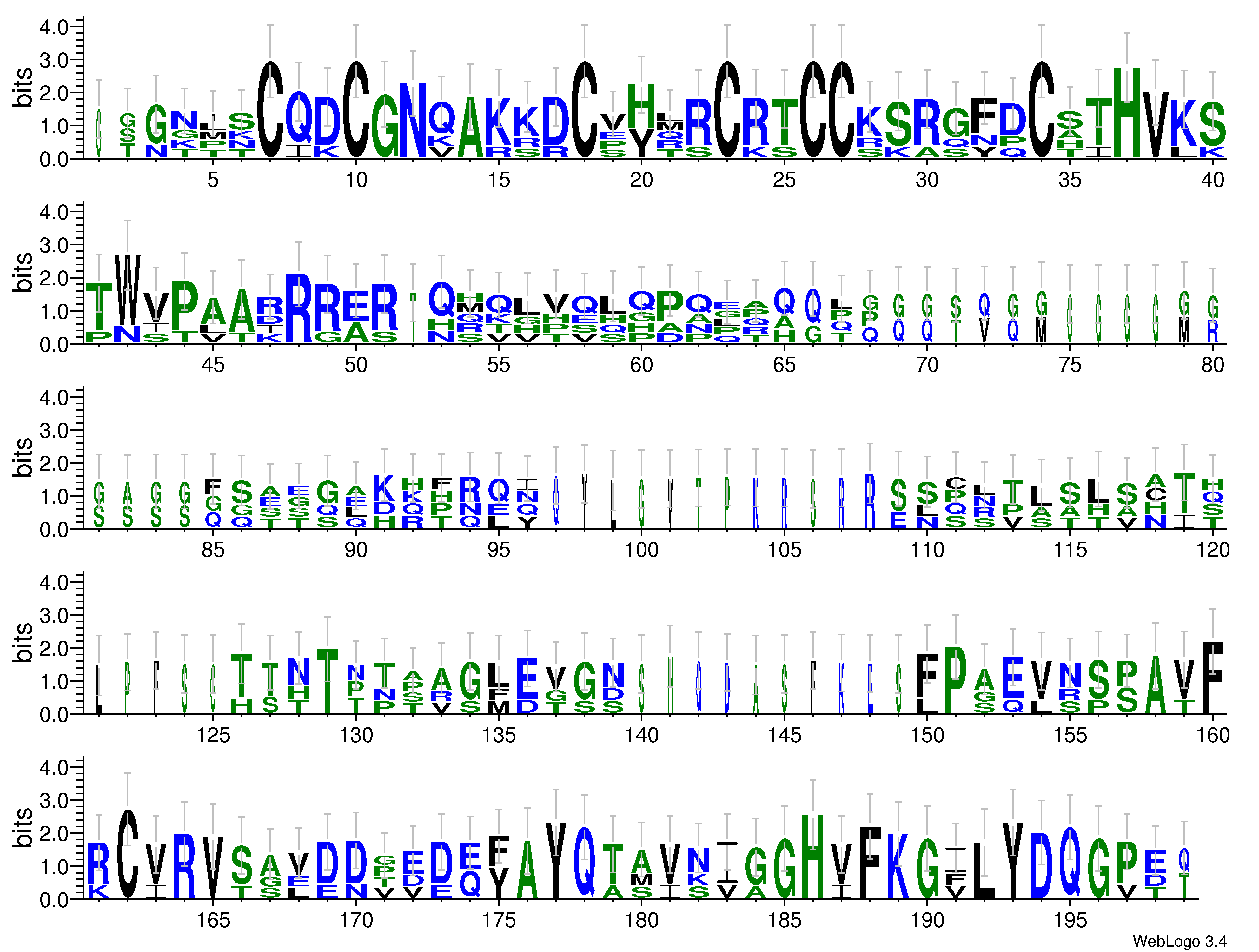 domain alignment logo