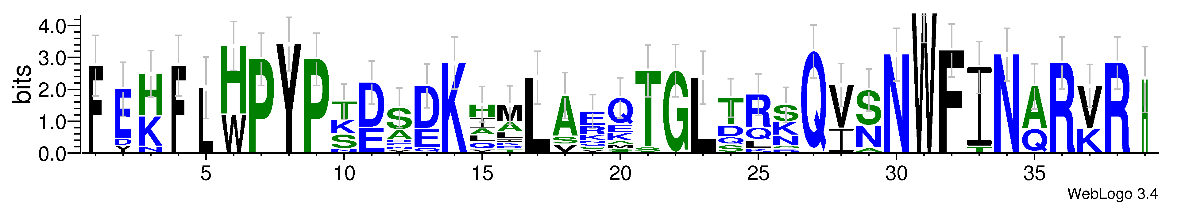 domain alignment logo