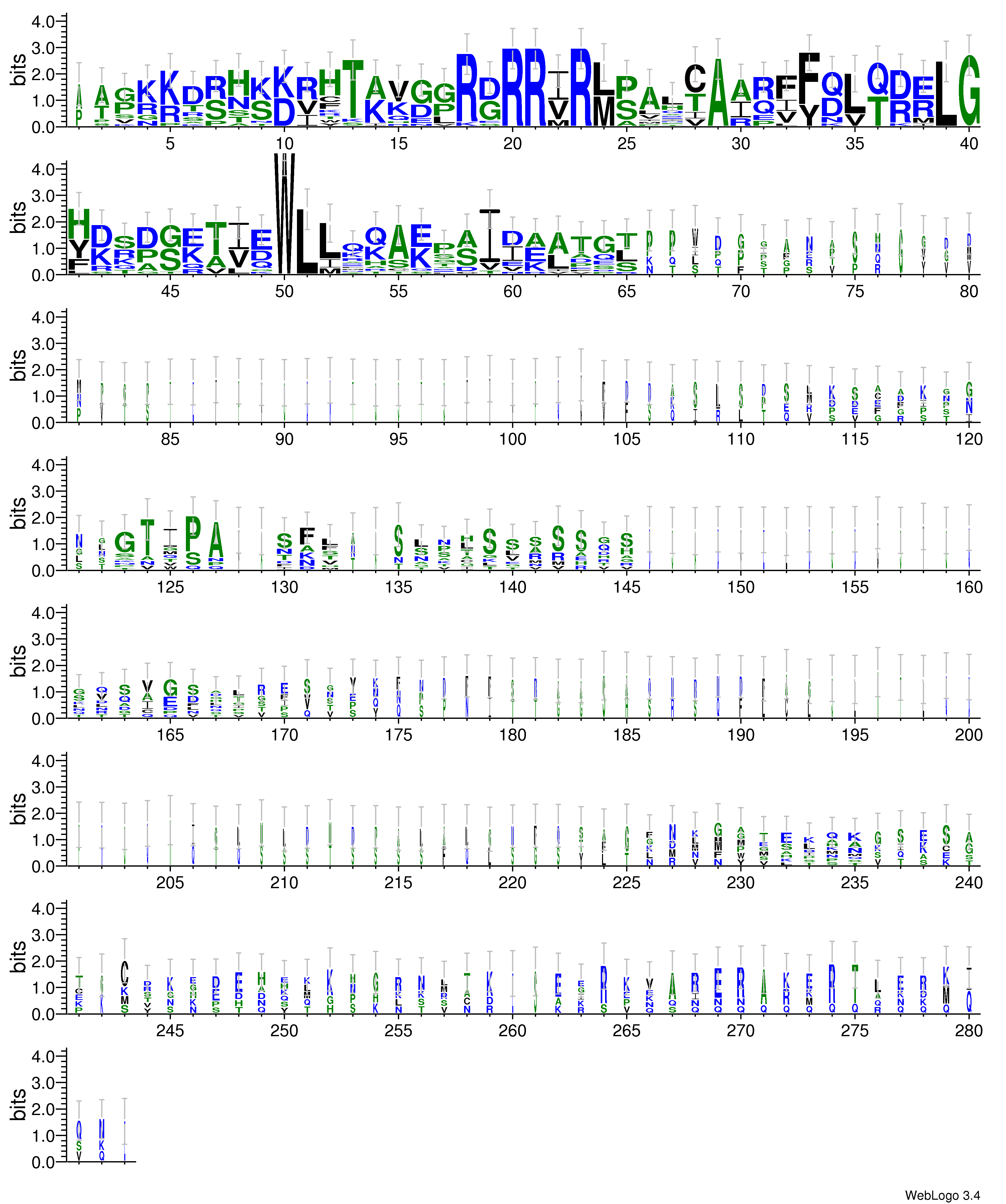 domain alignment logo