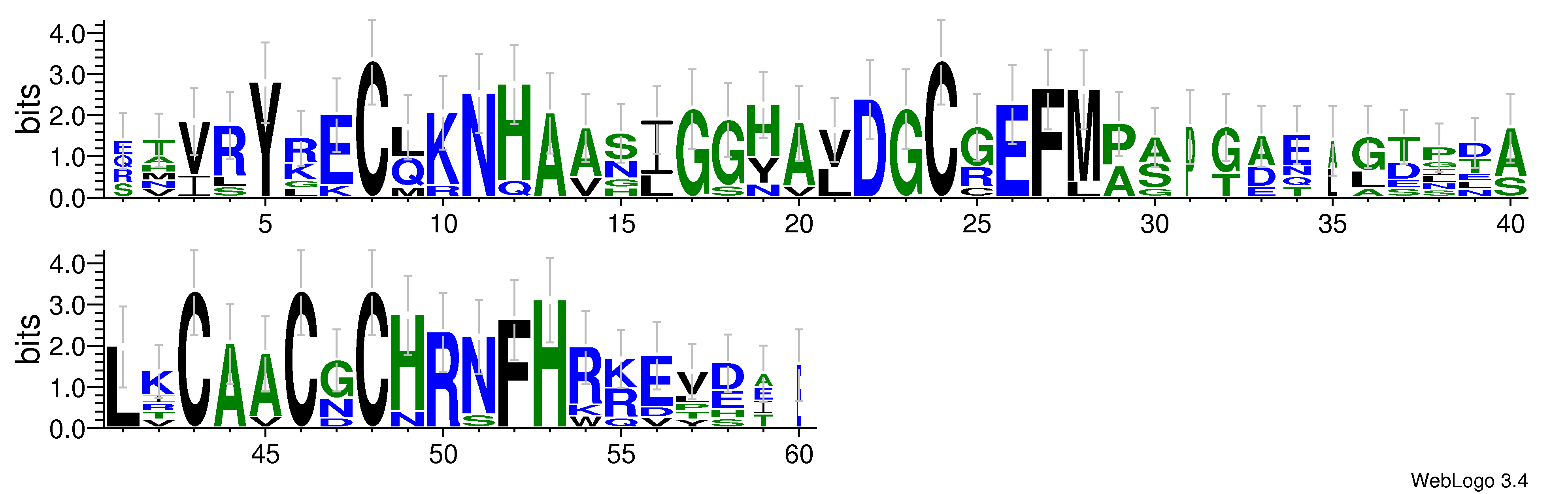 domain alignment logo