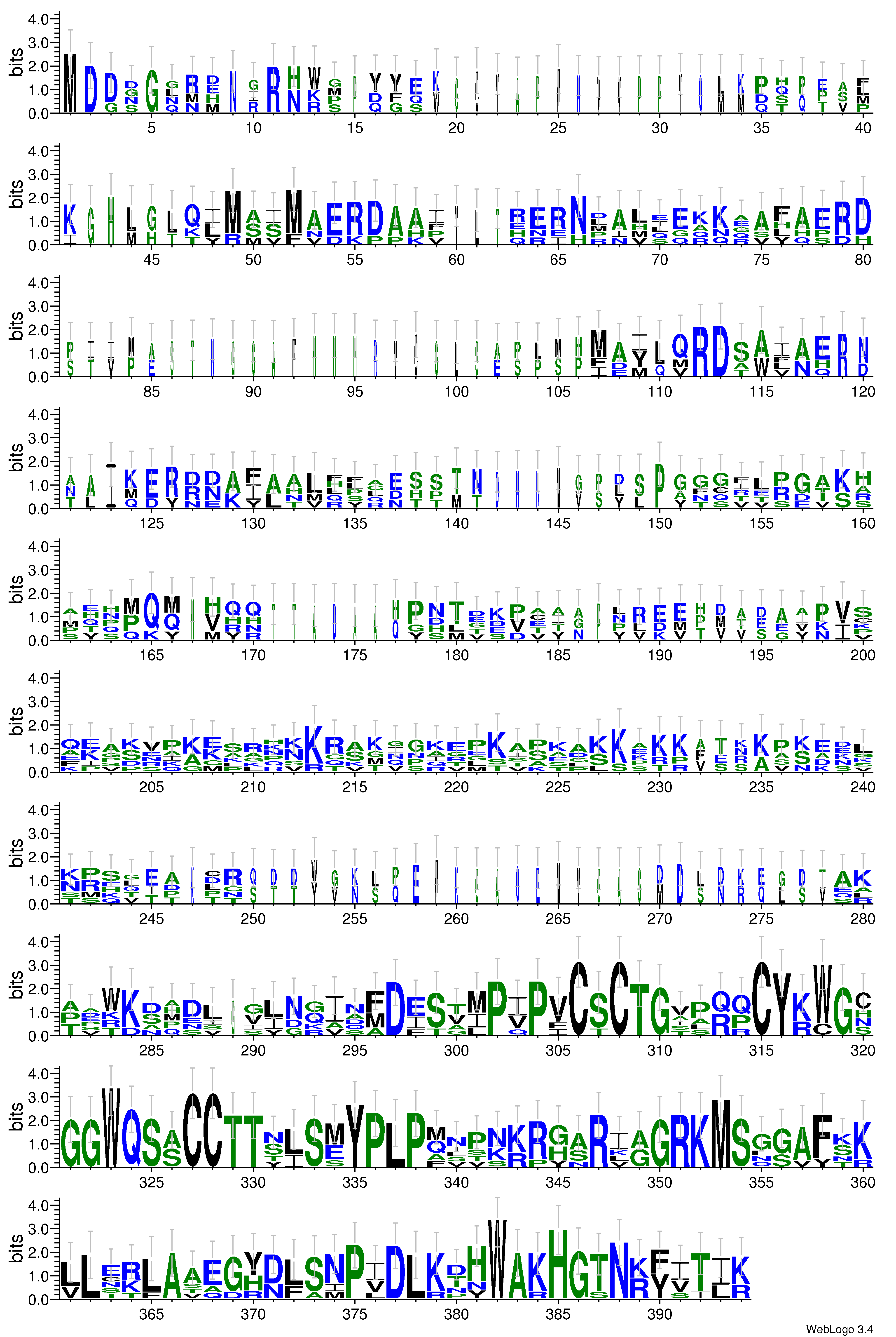 domain alignment logo