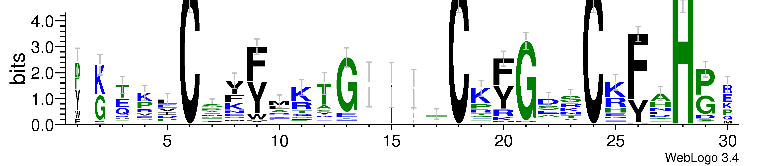 domain alignment logo