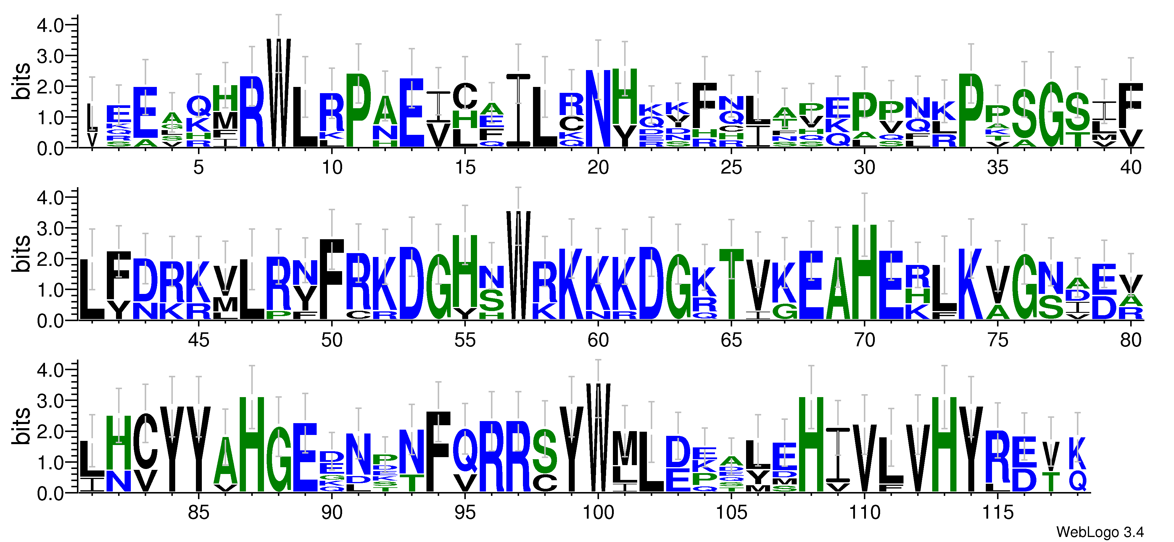 domain alignment logo