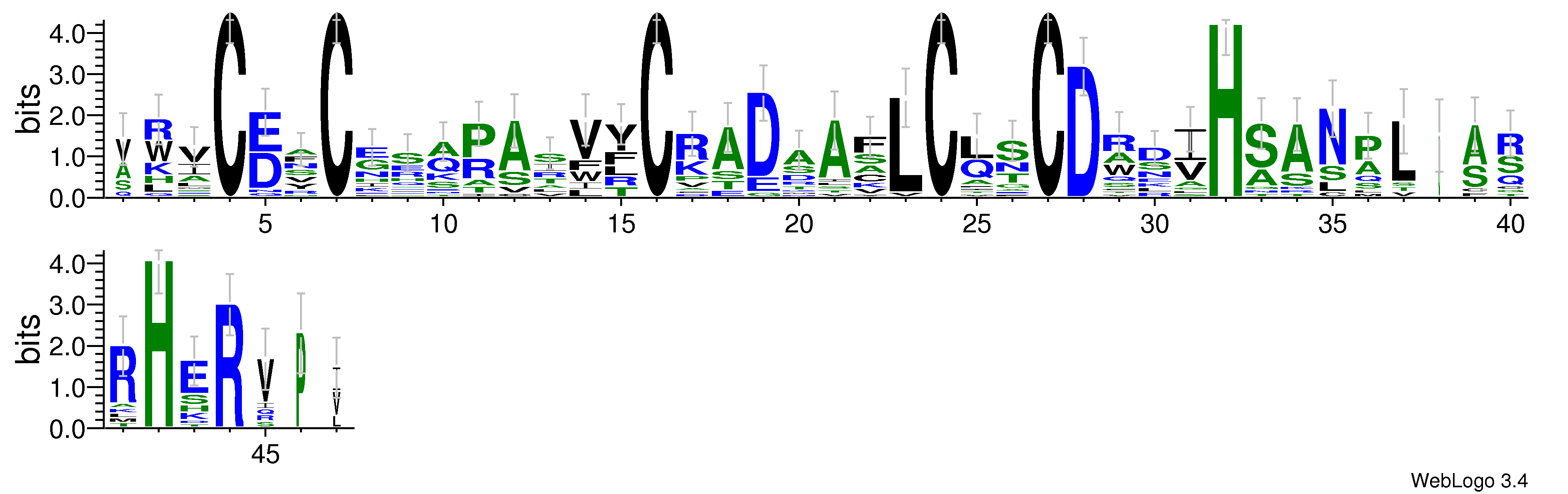 domain alignment logo