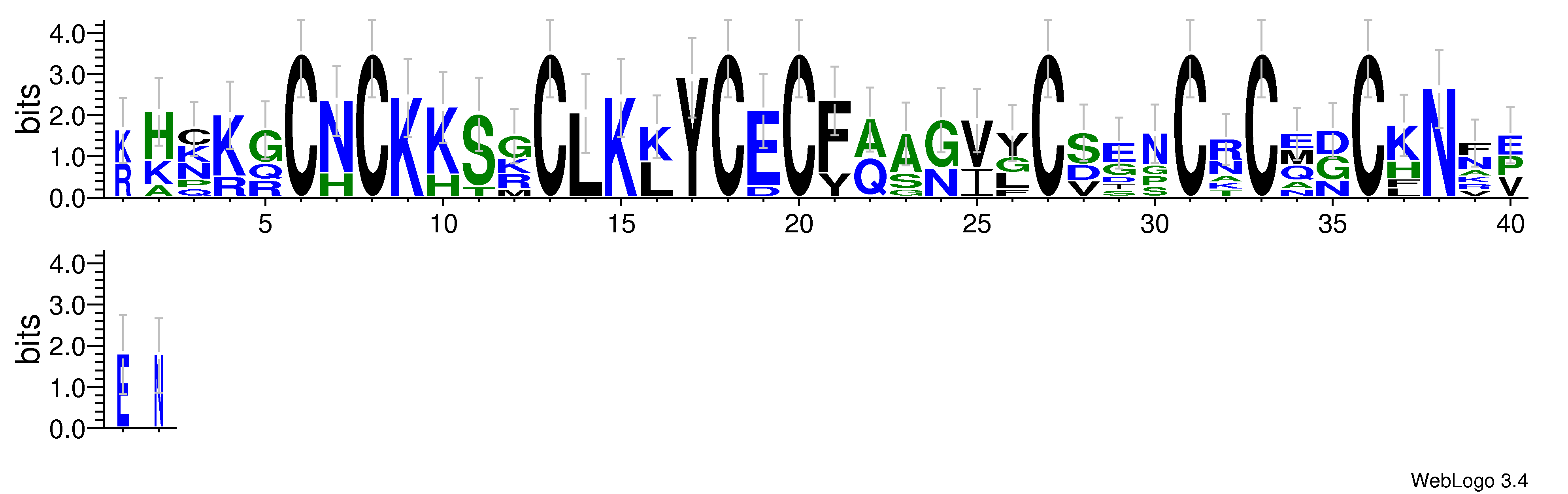 domain alignment logo