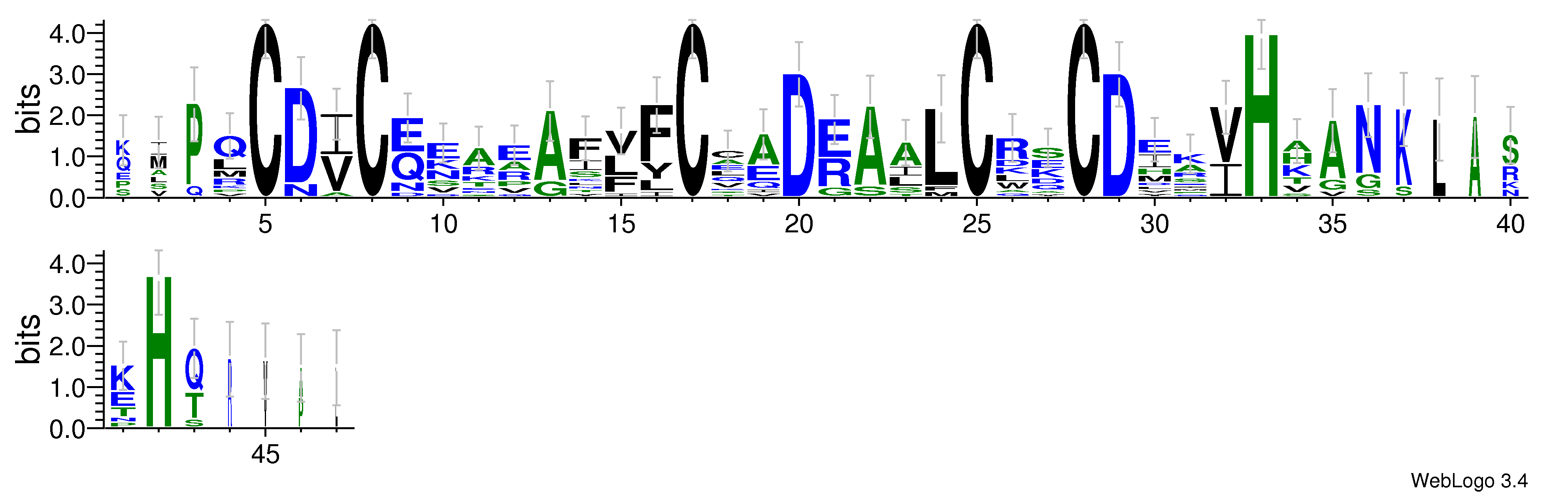 domain alignment logo