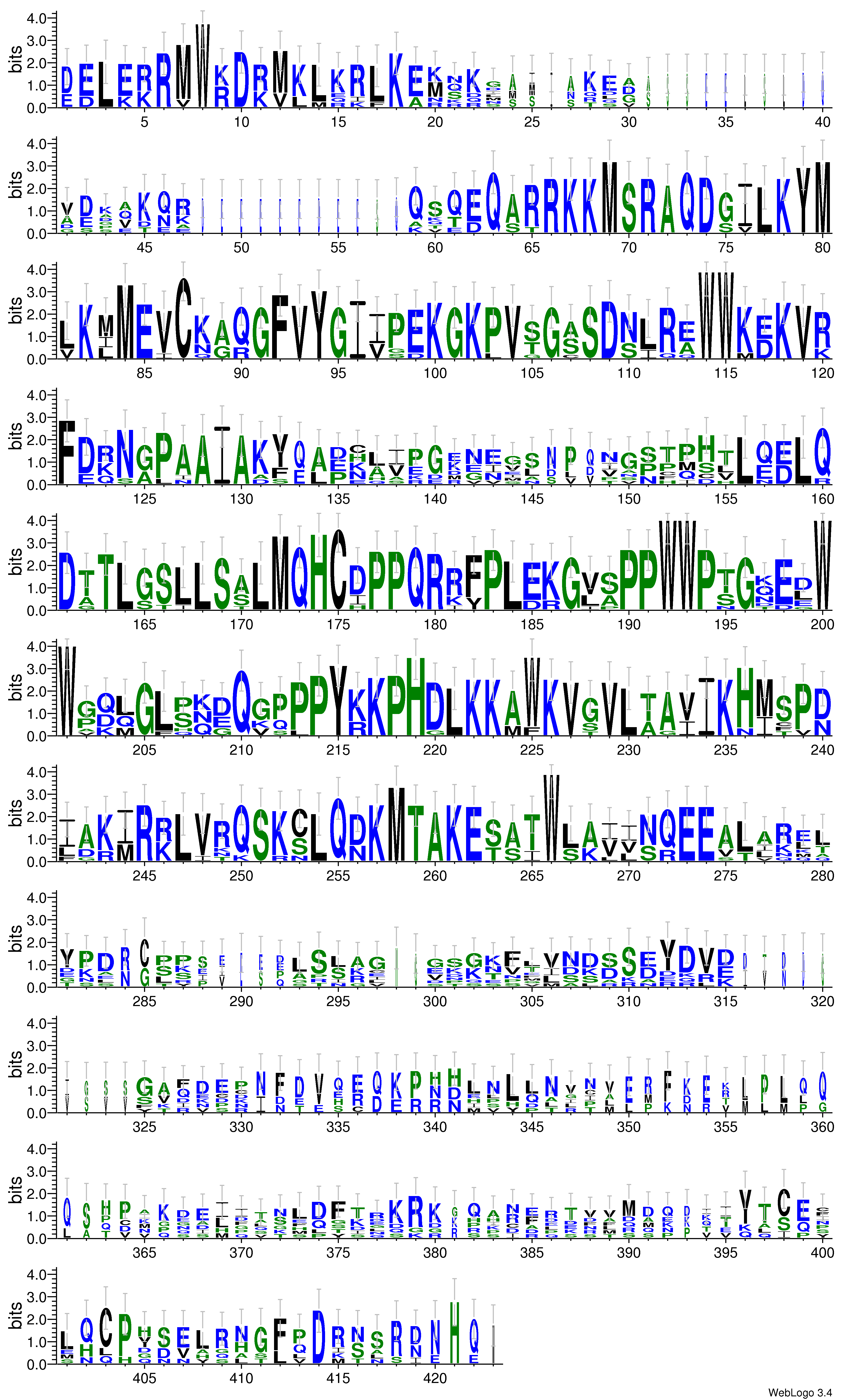 domain alignment logo