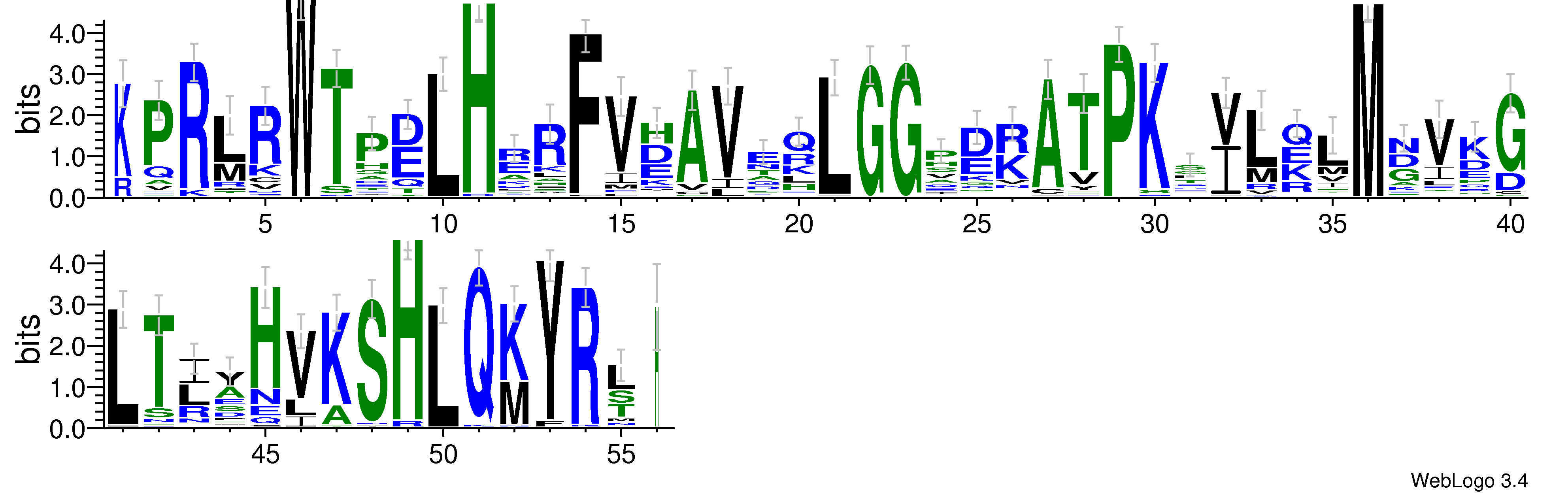 domain alignment logo