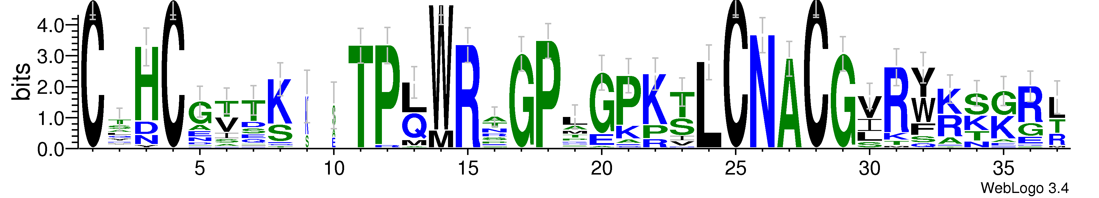 domain alignment logo