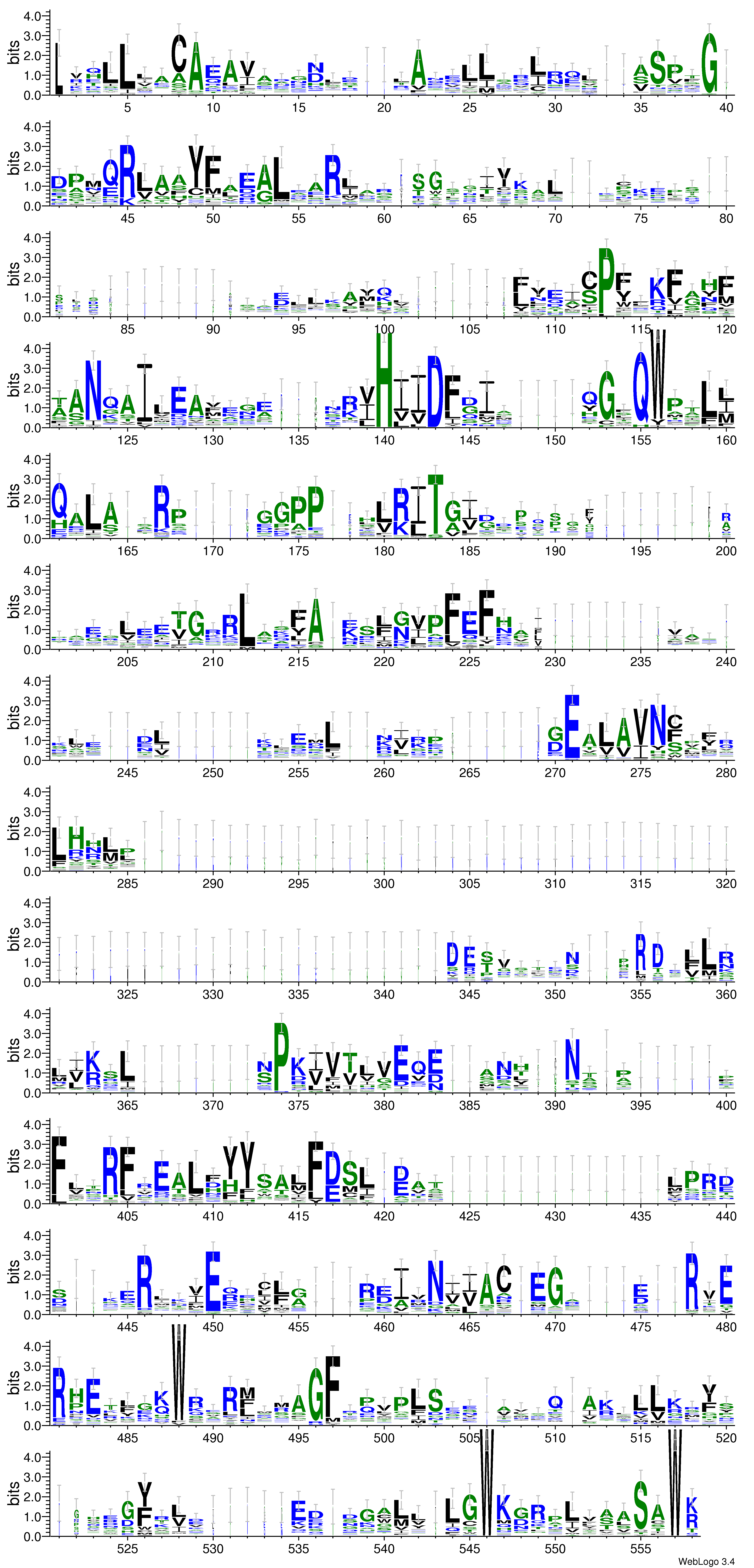 domain alignment logo