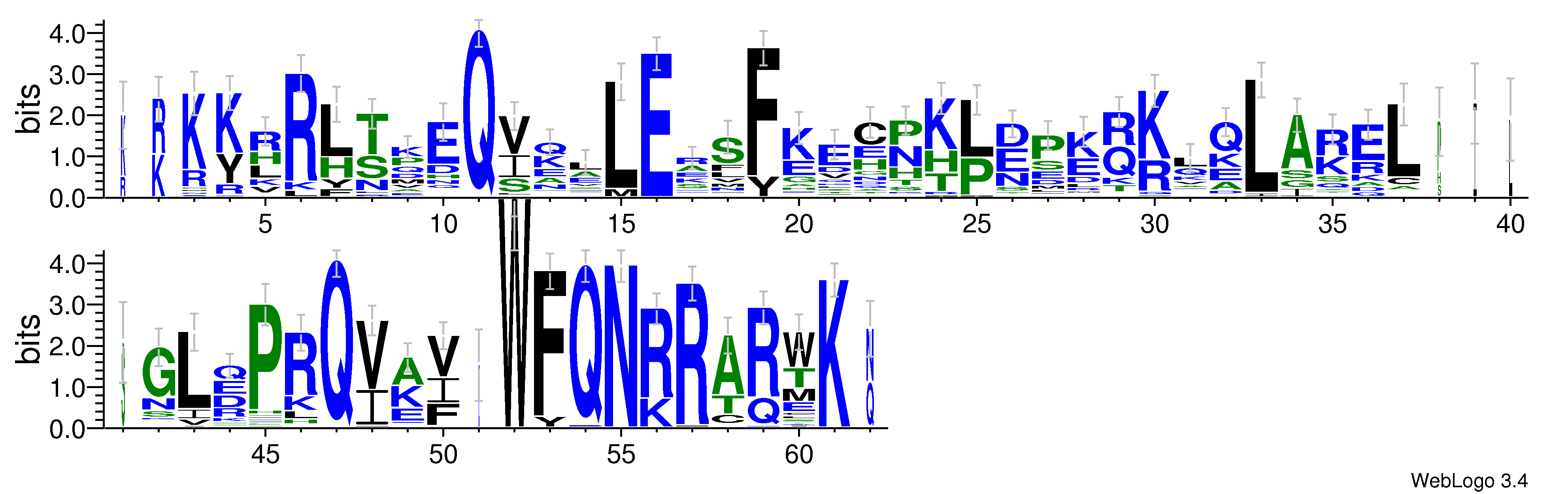 domain alignment logo
