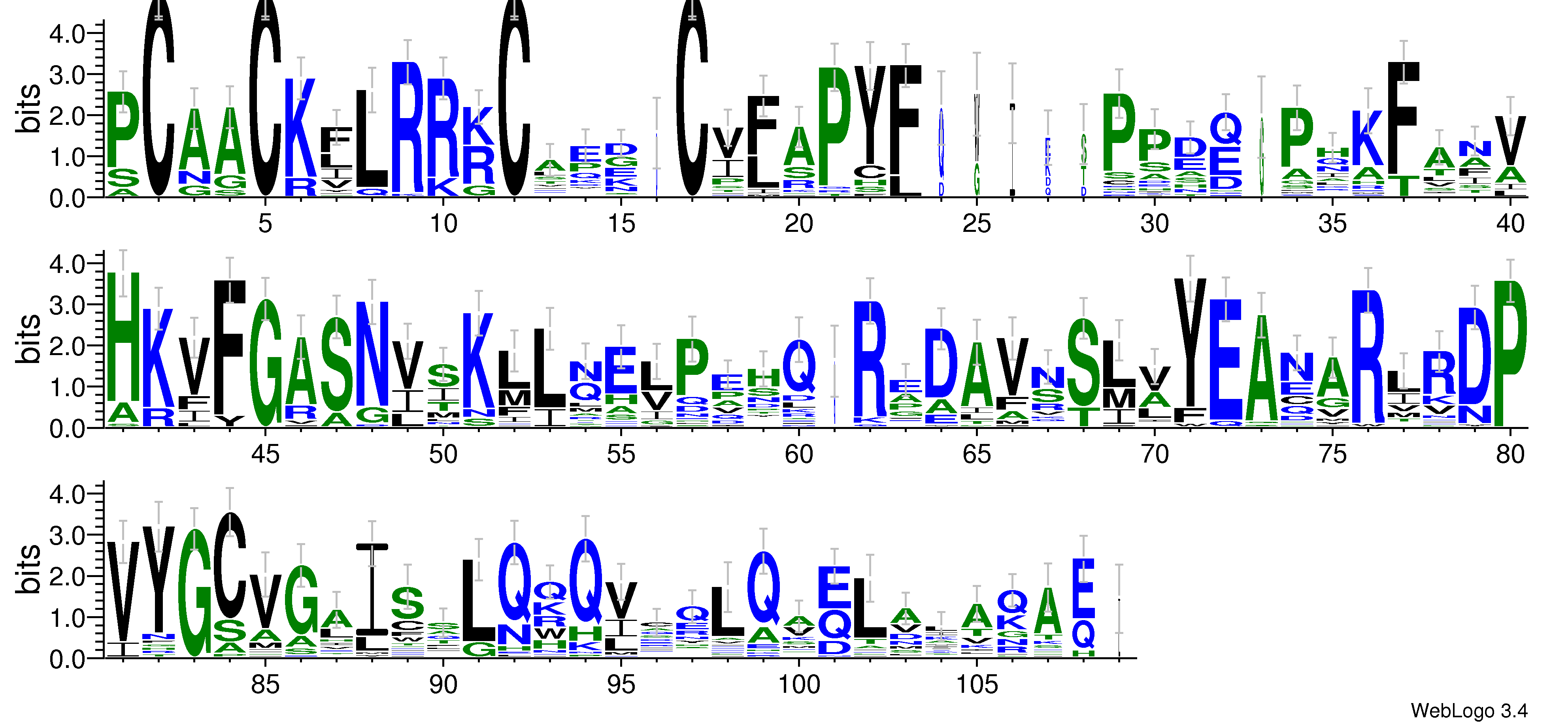 domain alignment logo