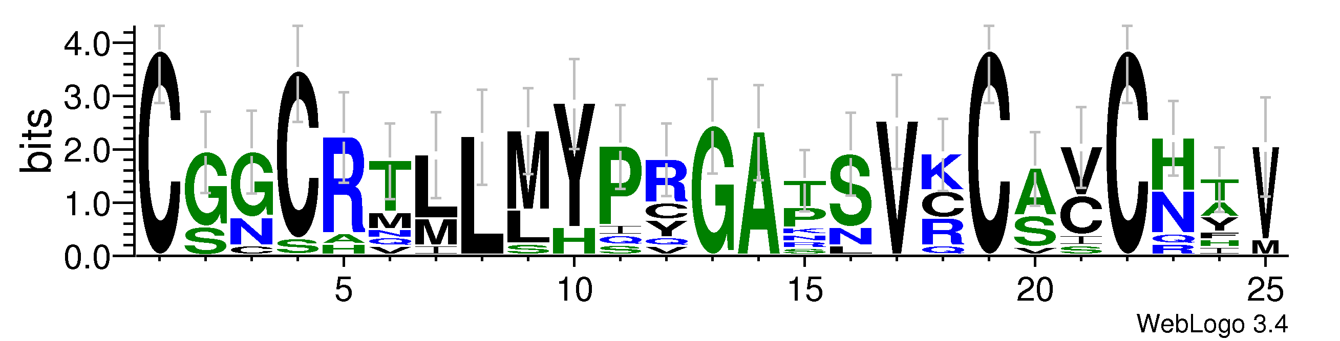 domain alignment logo