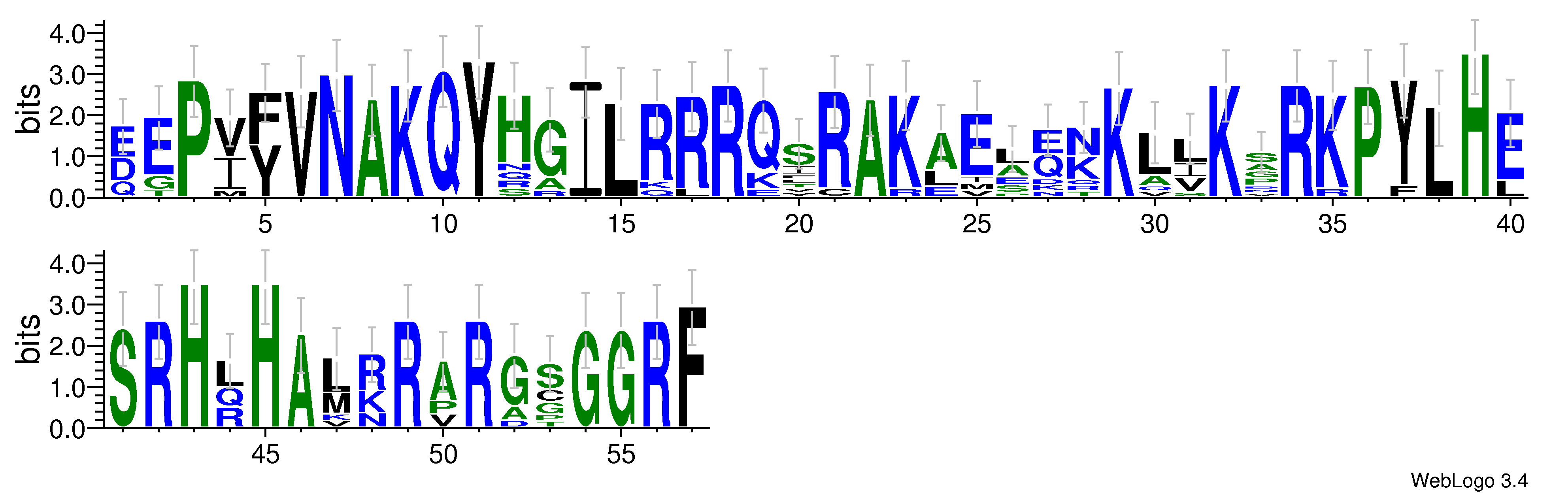 domain alignment logo