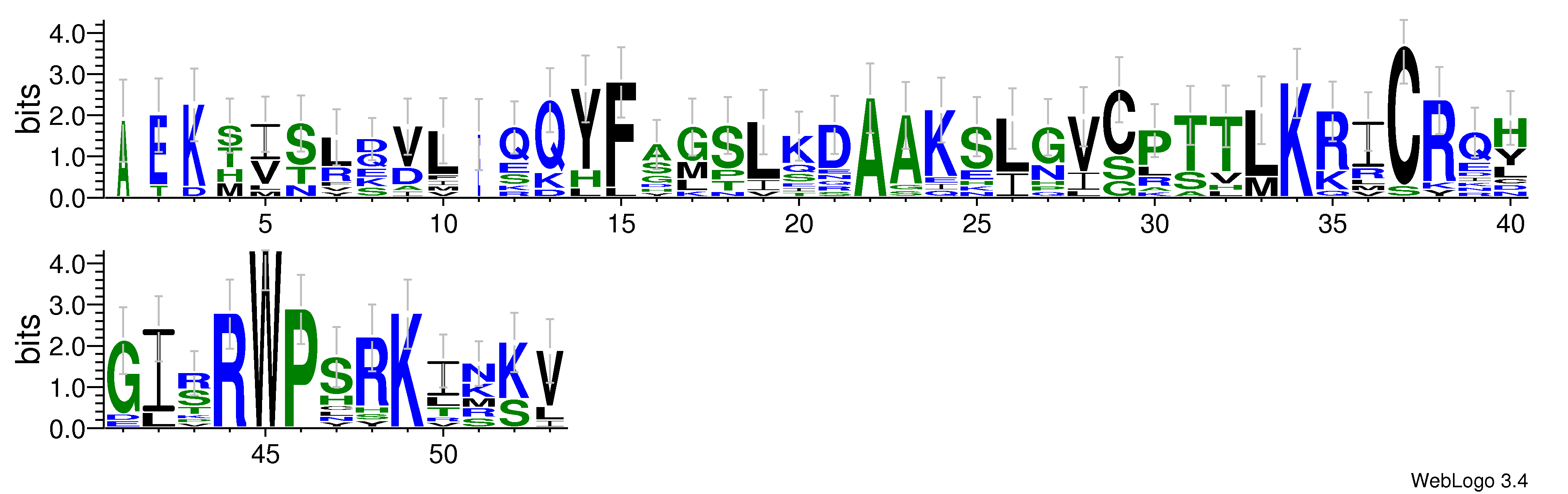 domain alignment logo