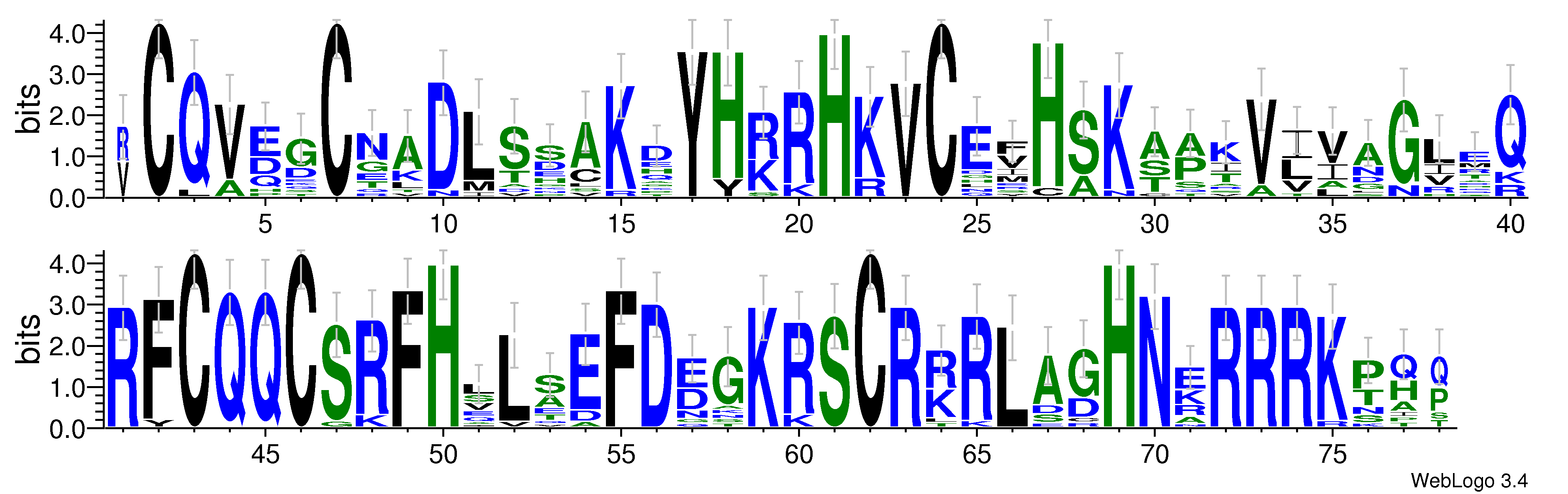 domain alignment logo