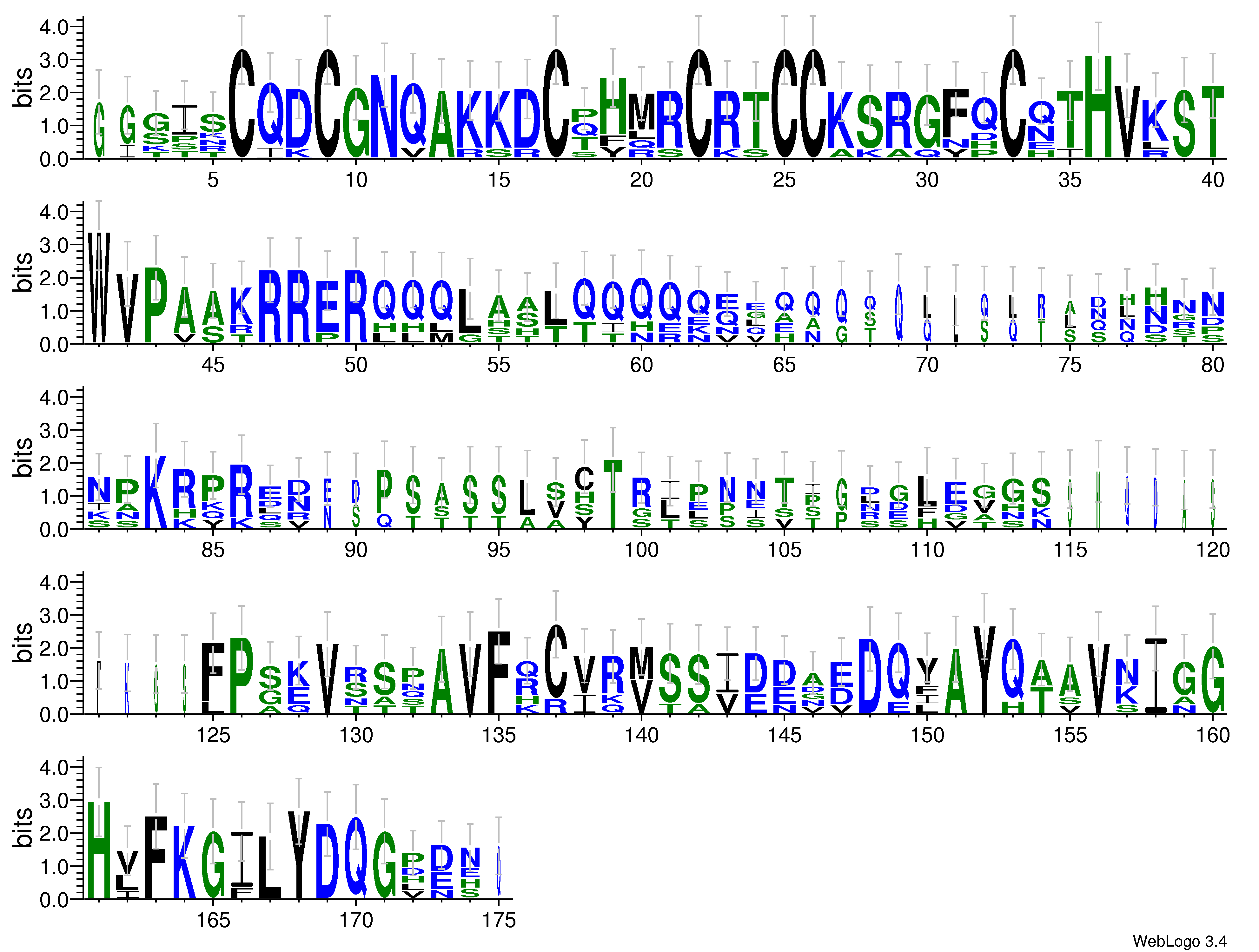 domain alignment logo