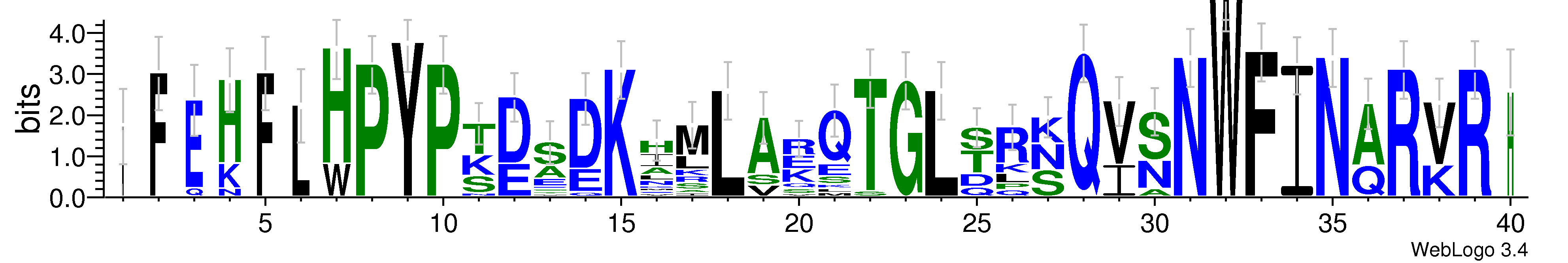 domain alignment logo