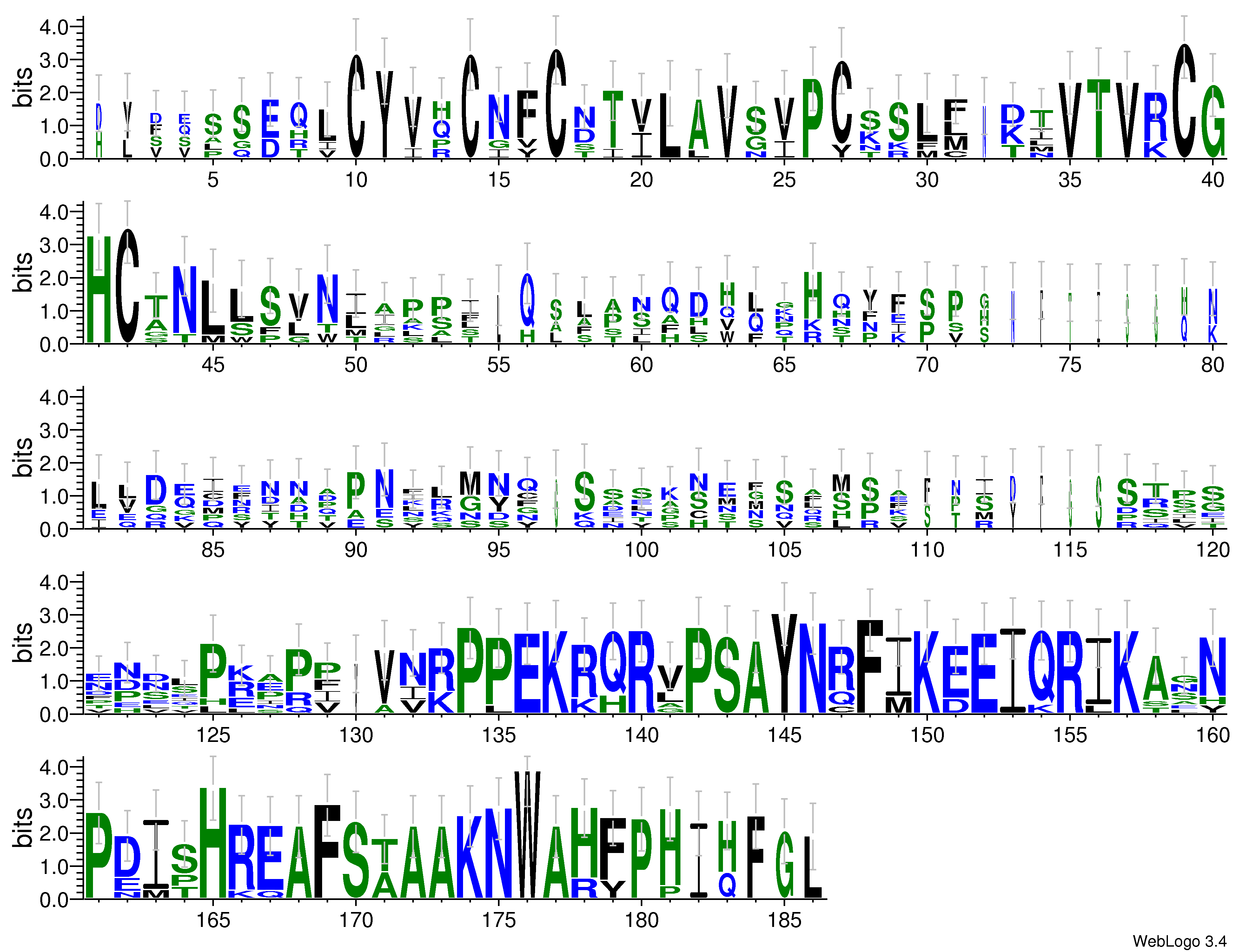 domain alignment logo