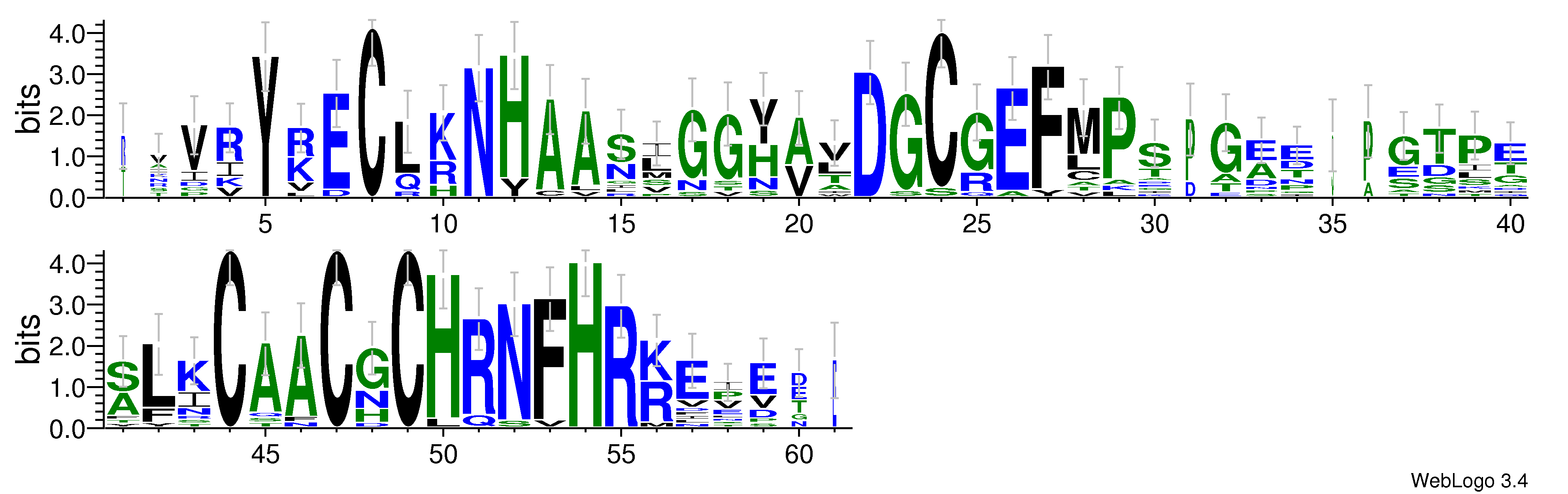 domain alignment logo
