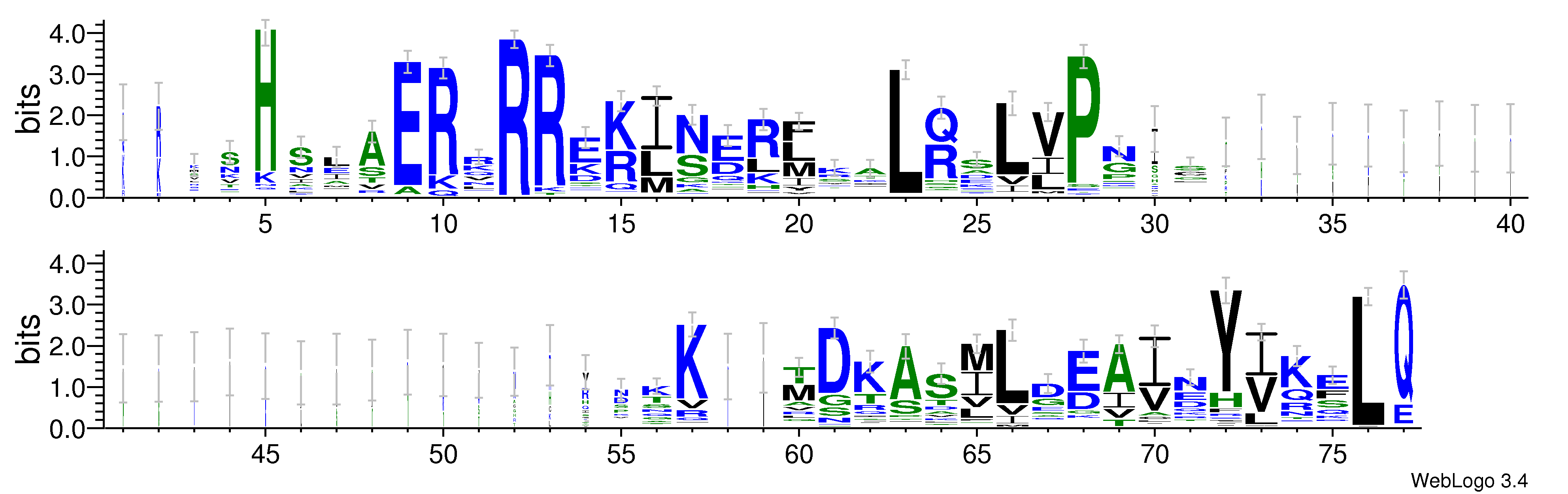 domain alignment logo