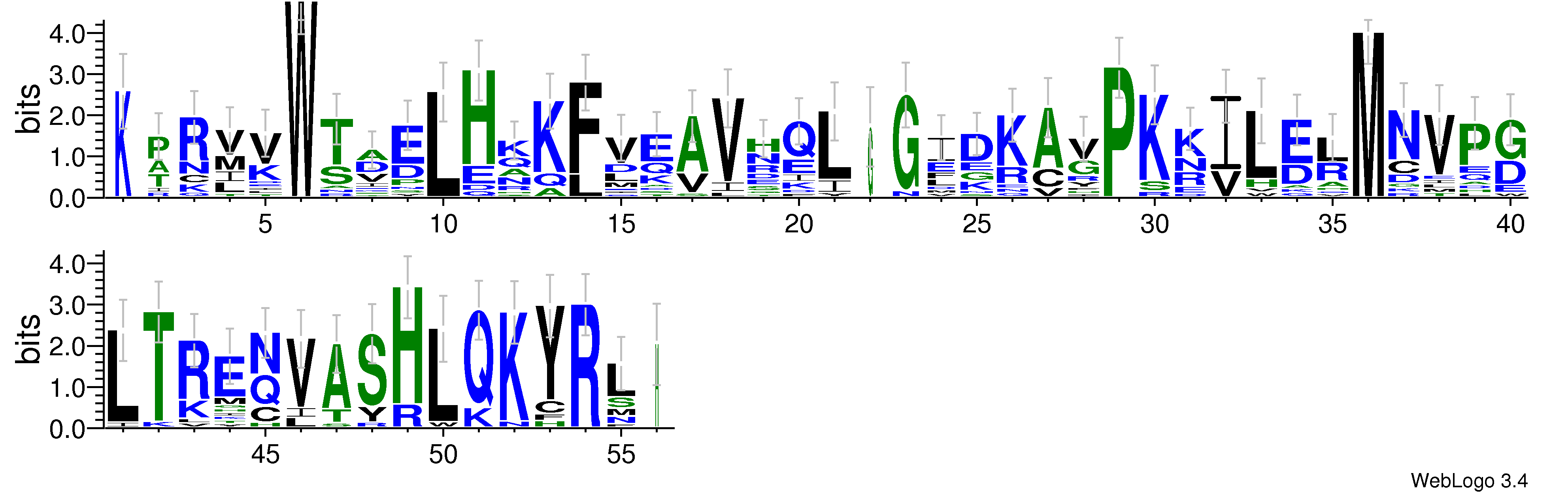 domain alignment logo