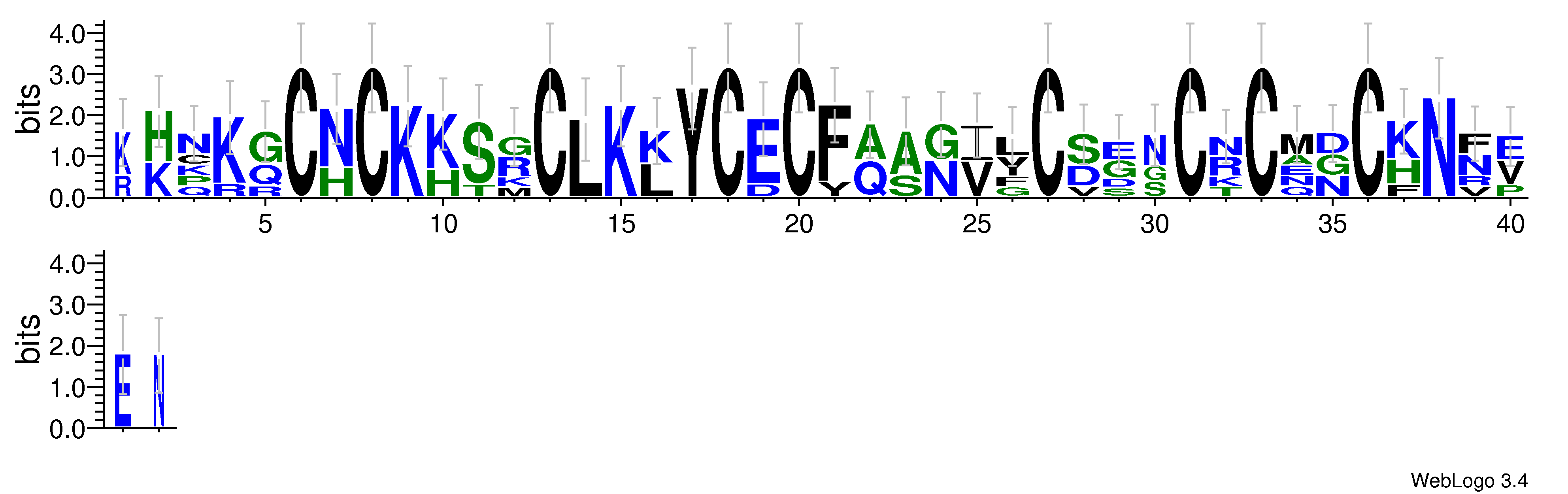 domain alignment logo