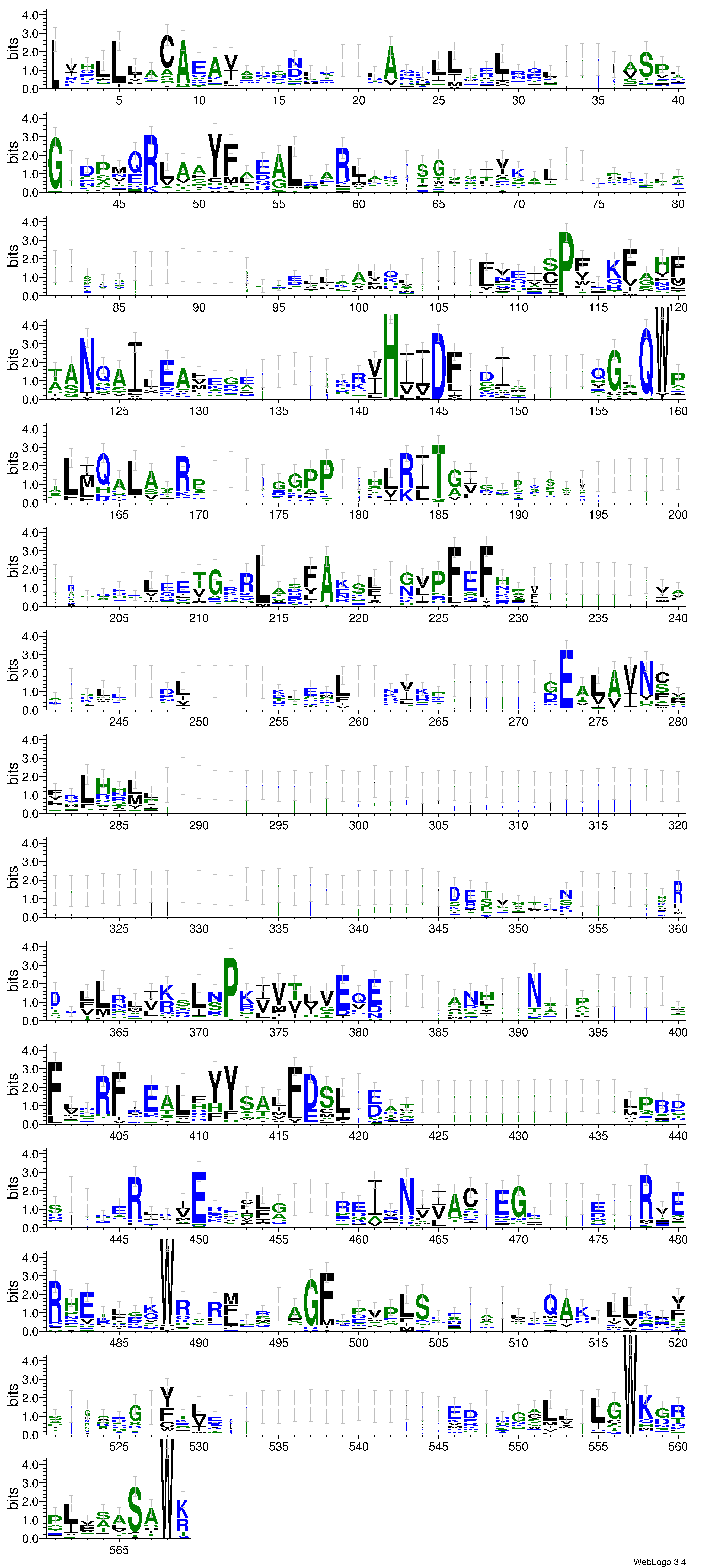domain alignment logo