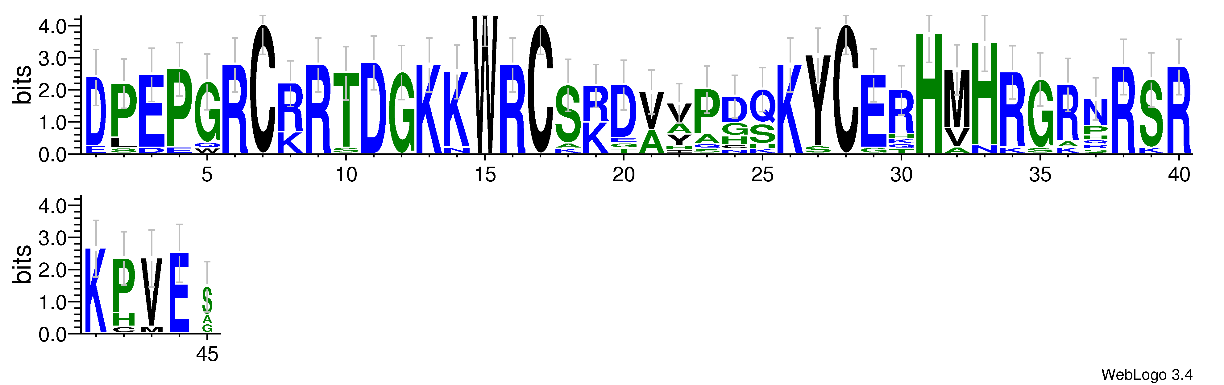 domain alignment logo